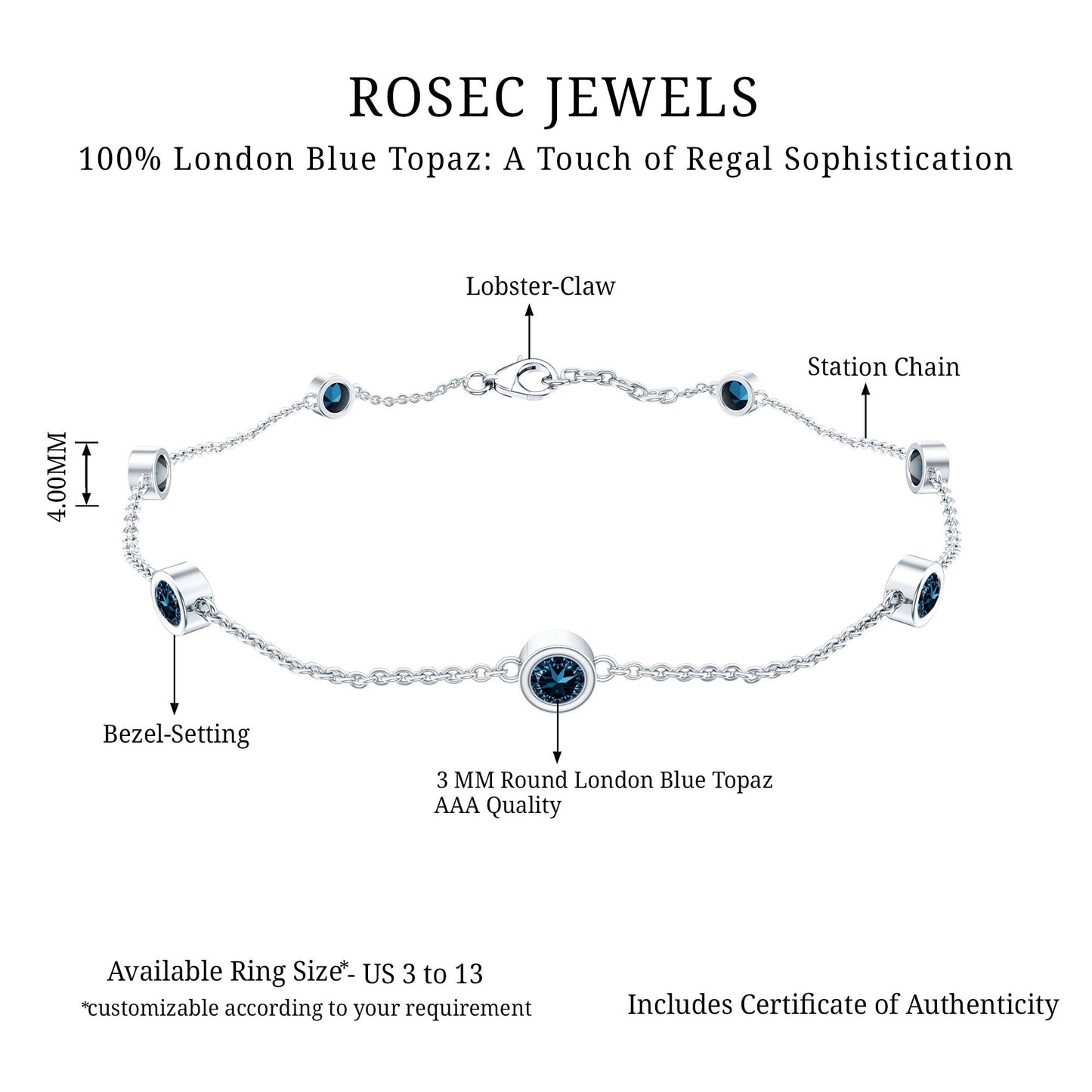 Bezel Set London Blue Topaz Station Chain Bracelet