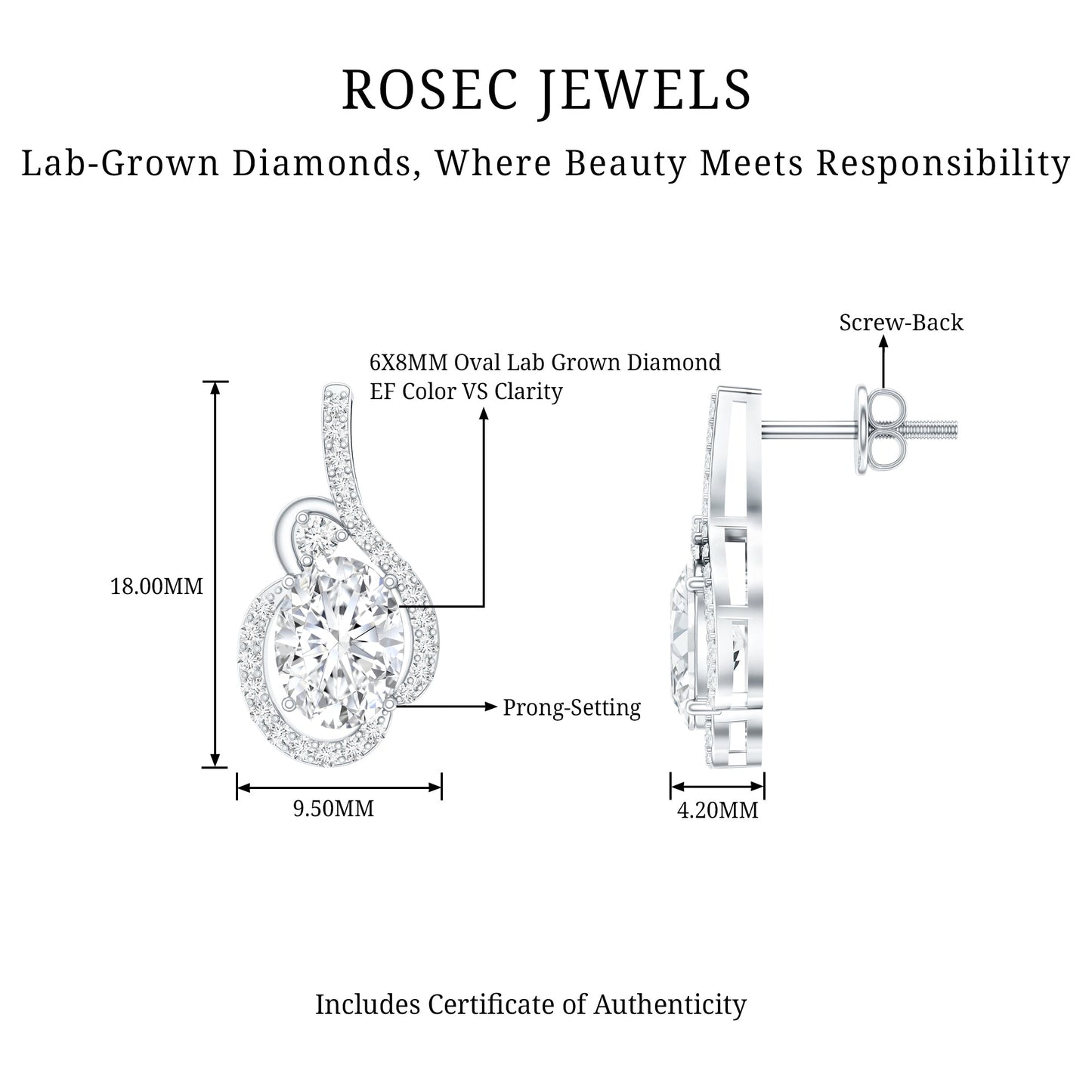 Certified 2.5 Carat Oval Lab Grown Diamond Designer Stud Earrings