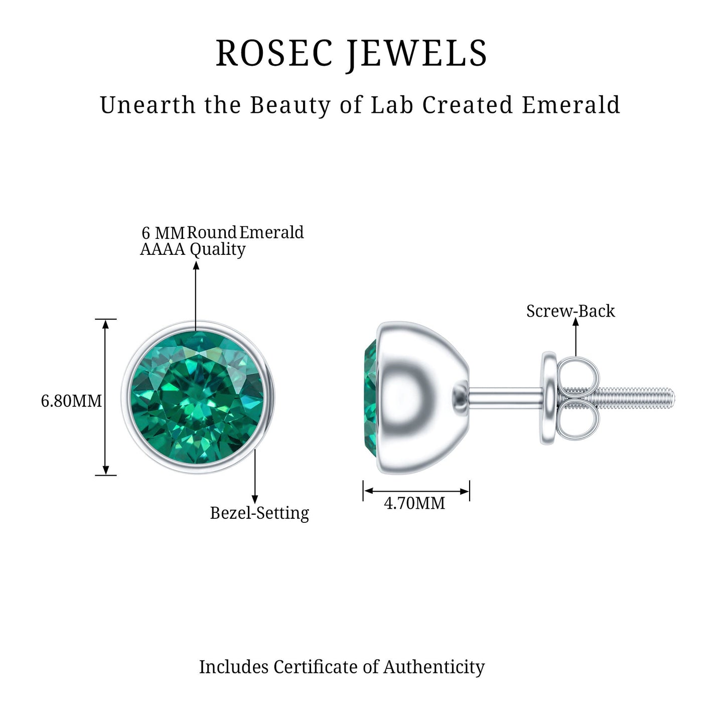 Bezel Set Lab Grown Emerald Solitaire Stud Earrings