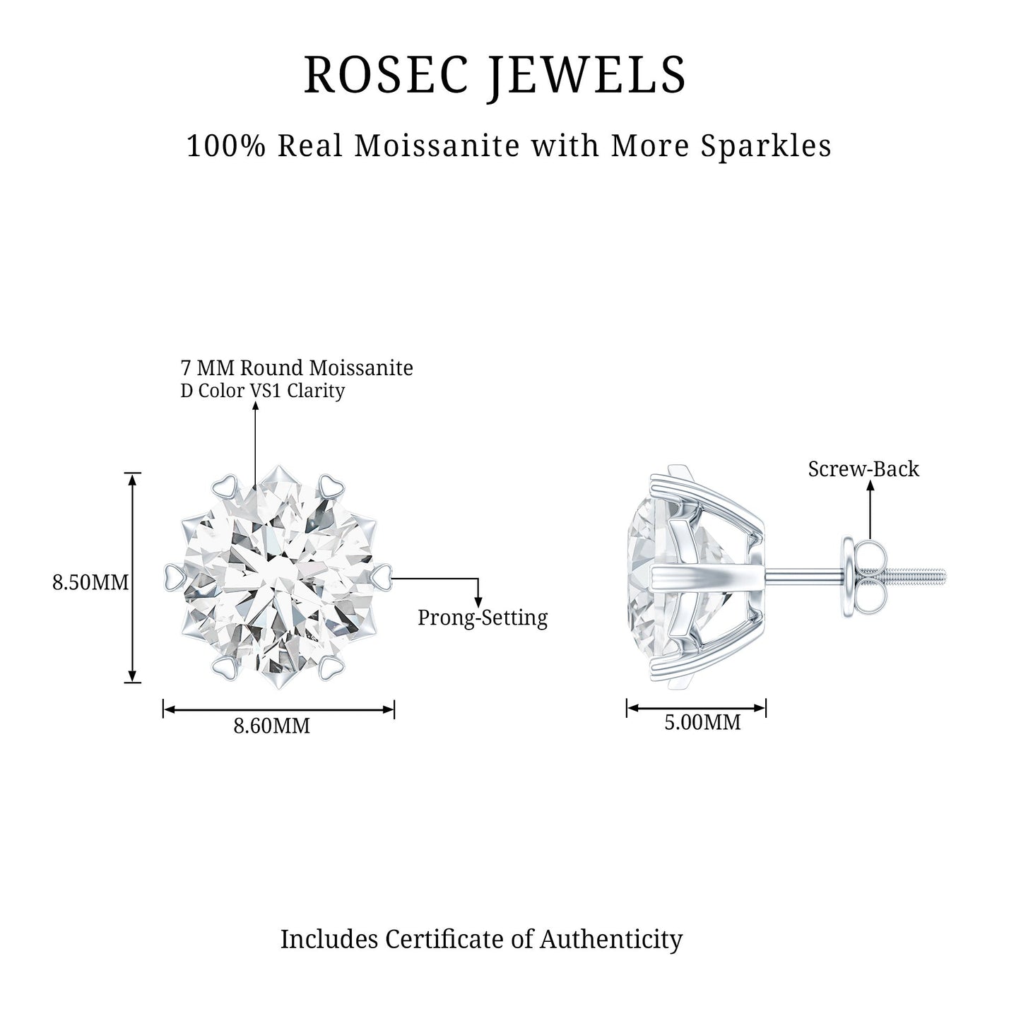 Round 2.7 Carat Moissanite Solitaire Stud Earrings in Sterling Silver