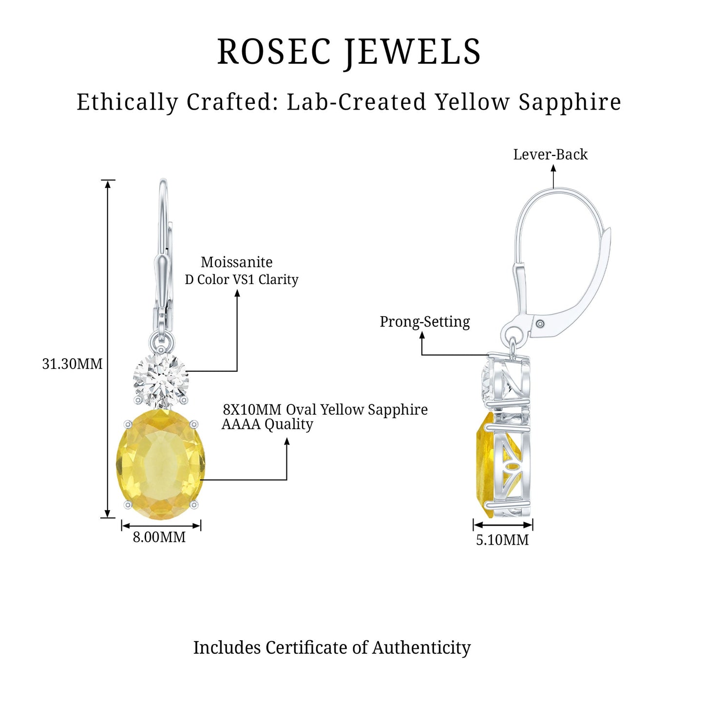8 Carat Lab Grown Yellow Sapphire Drop Earrings with Leverback