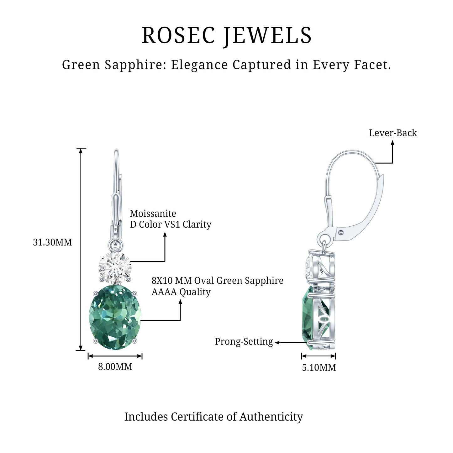 8 Carat Lab Grown Green Sapphire Drop Hoop Earrings with Certificate