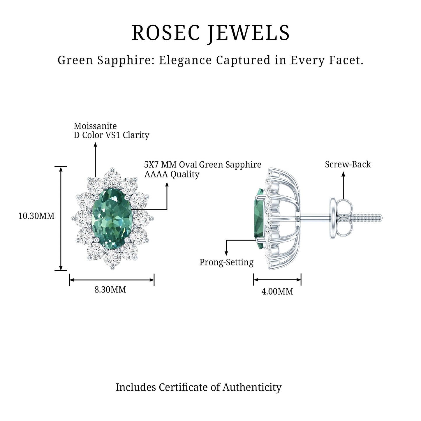 2 Carat Lab Grown Green Sapphire Stud Earrings with Halo