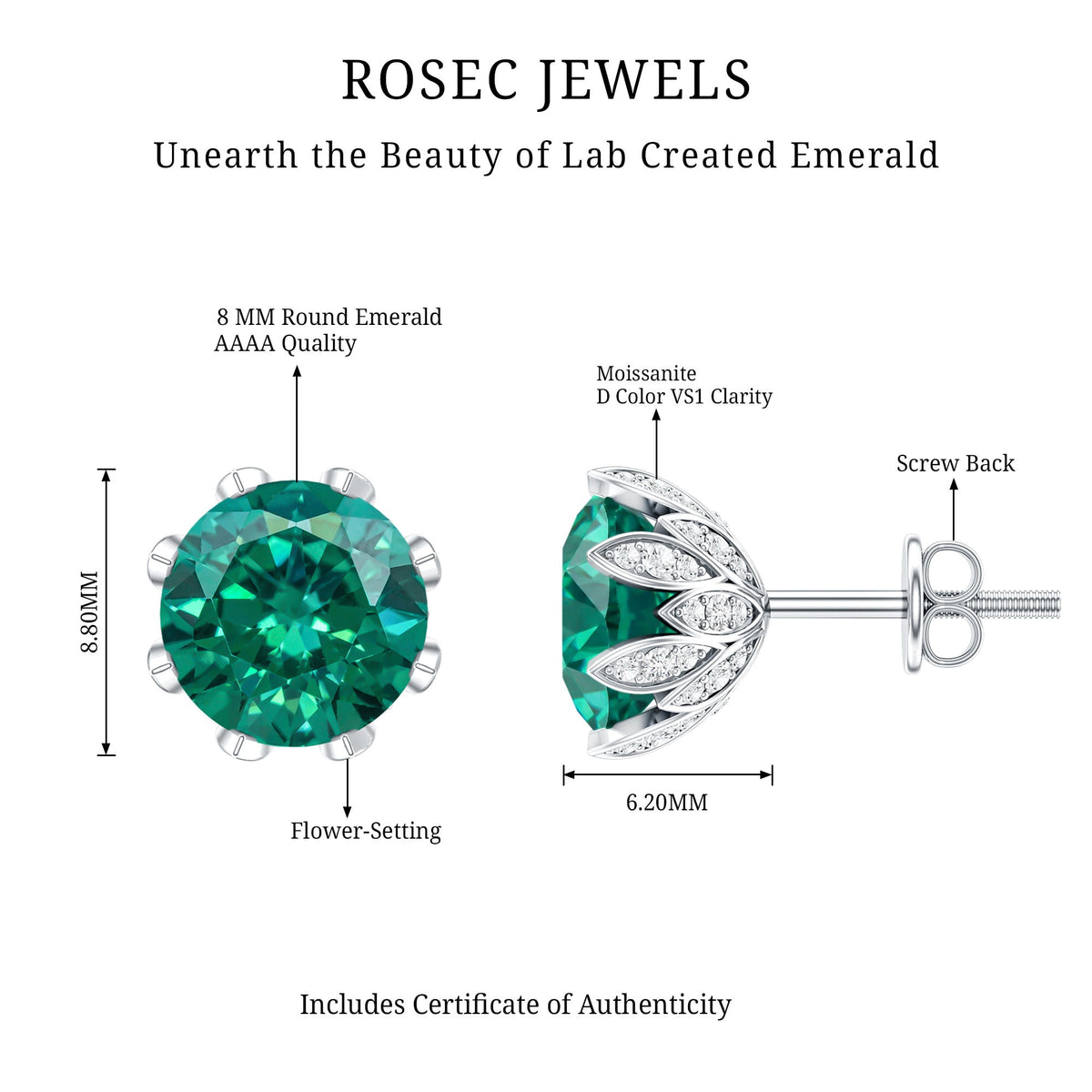 4.3 Carat Certified Lab Created Emerald Floral Stud Earrings