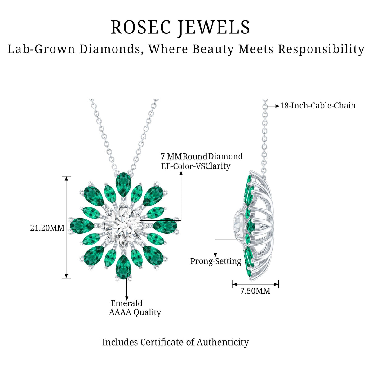 Certified 1.2 Carat Lab Grown Diamond Statement Necklace With Lab Emerald