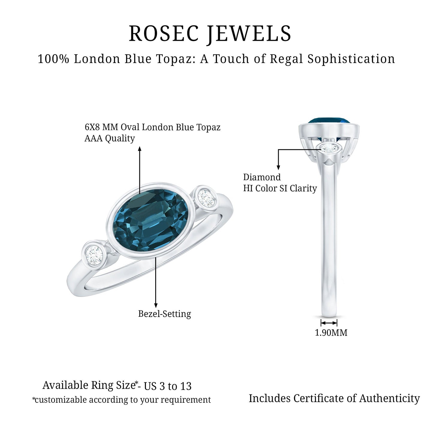 Oval London Blue Topaz Bezel Set Engagement Ring with Diamond