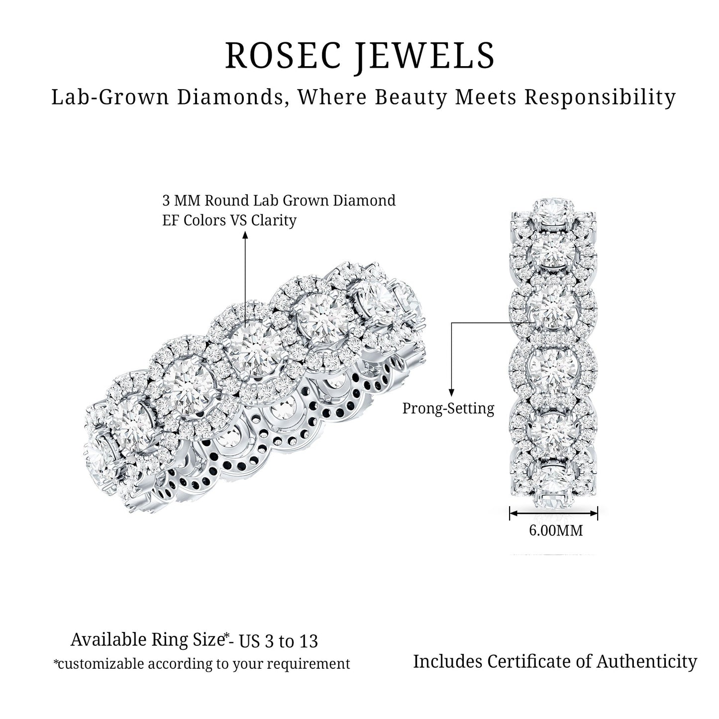 Classic Lab Grown Diamond Thick Wedding Band