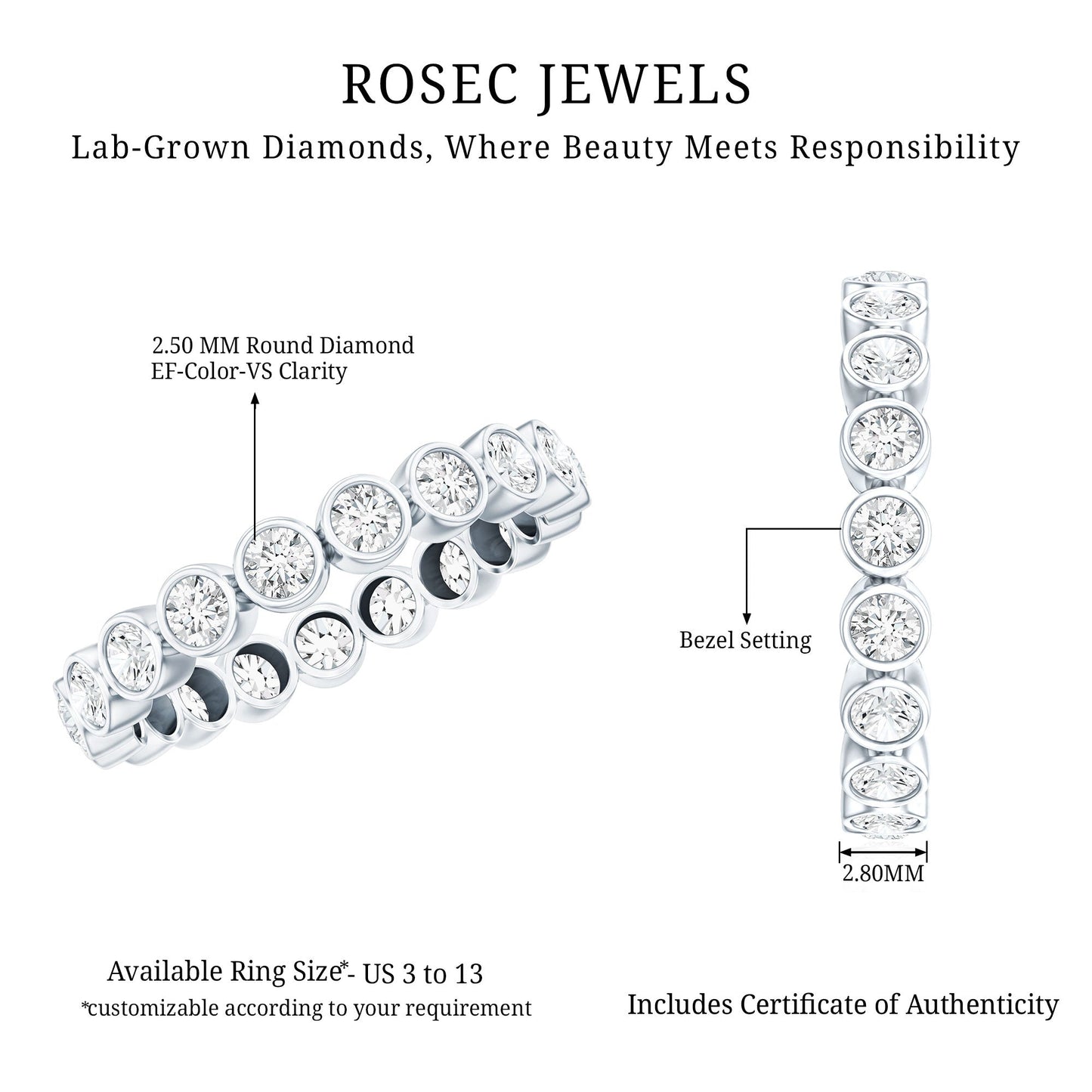 Bezel Set Lab Grown Diamond Eternity Band Ring