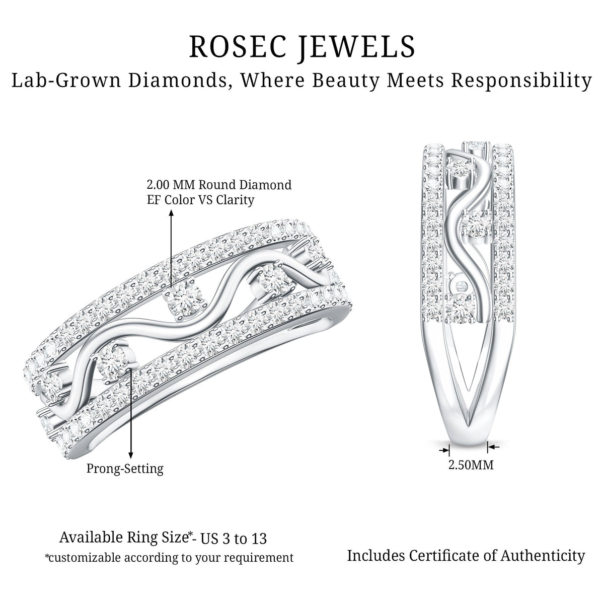 Womens Lab Created Diamond Wedding Band With Certificate