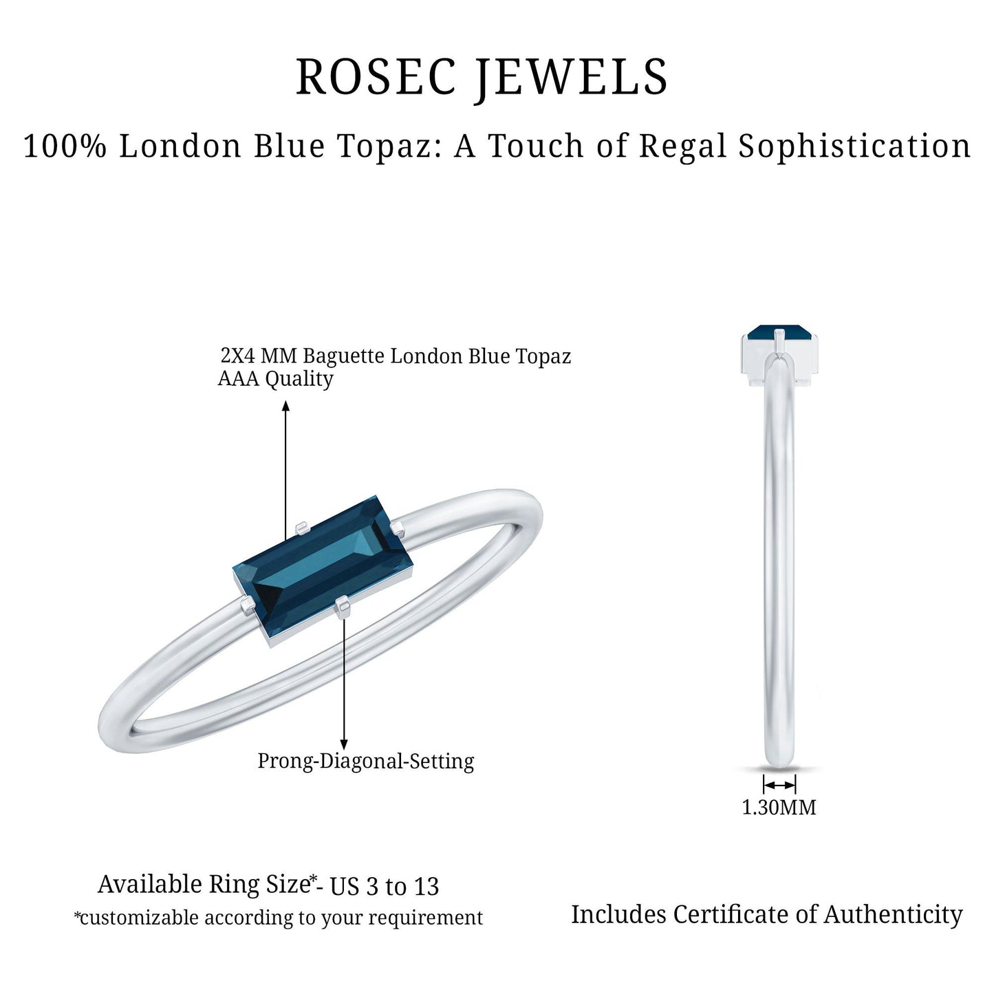 Baguette London Blue Topaz Solitaire Promise Ring