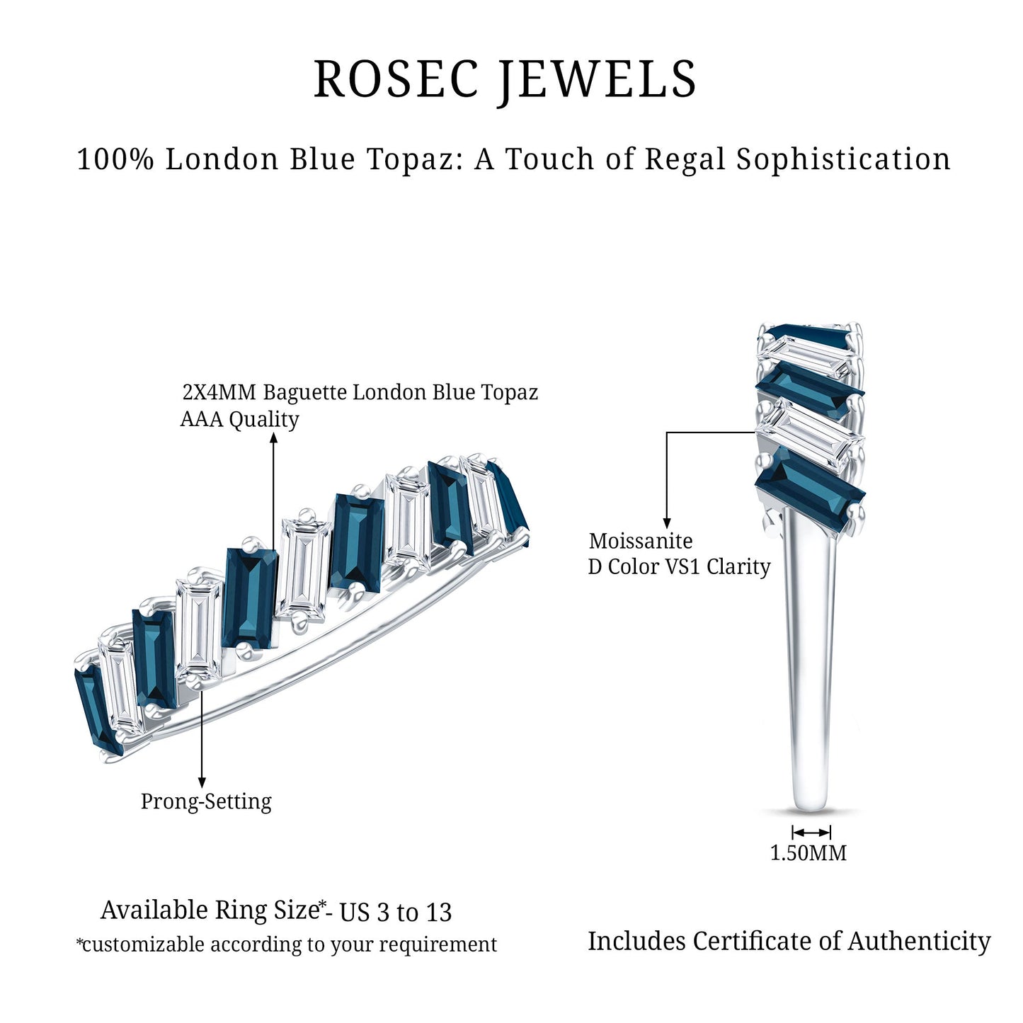 London Blue Topaz and Moissanite Baguette Eternity Ring