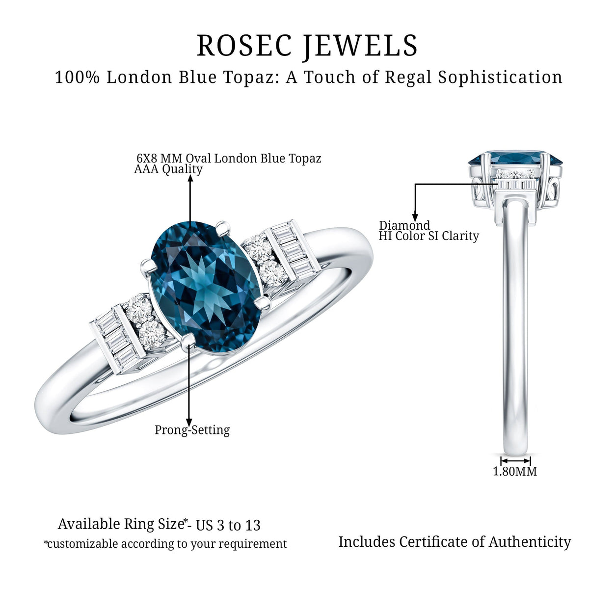Oval Shaped London Blue Topaz Engagement Ring with Certificate