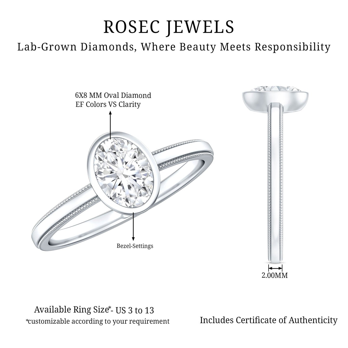 Bezel Set Oval Lab Grown Diamond Solitaire Ring