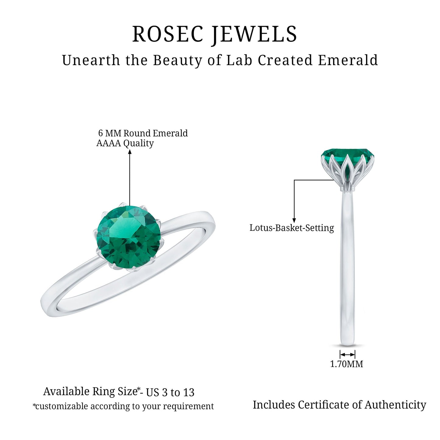 0.8 Carat Round Lab Grown Emerald Solitaire Ring in Lotus Basket Setting