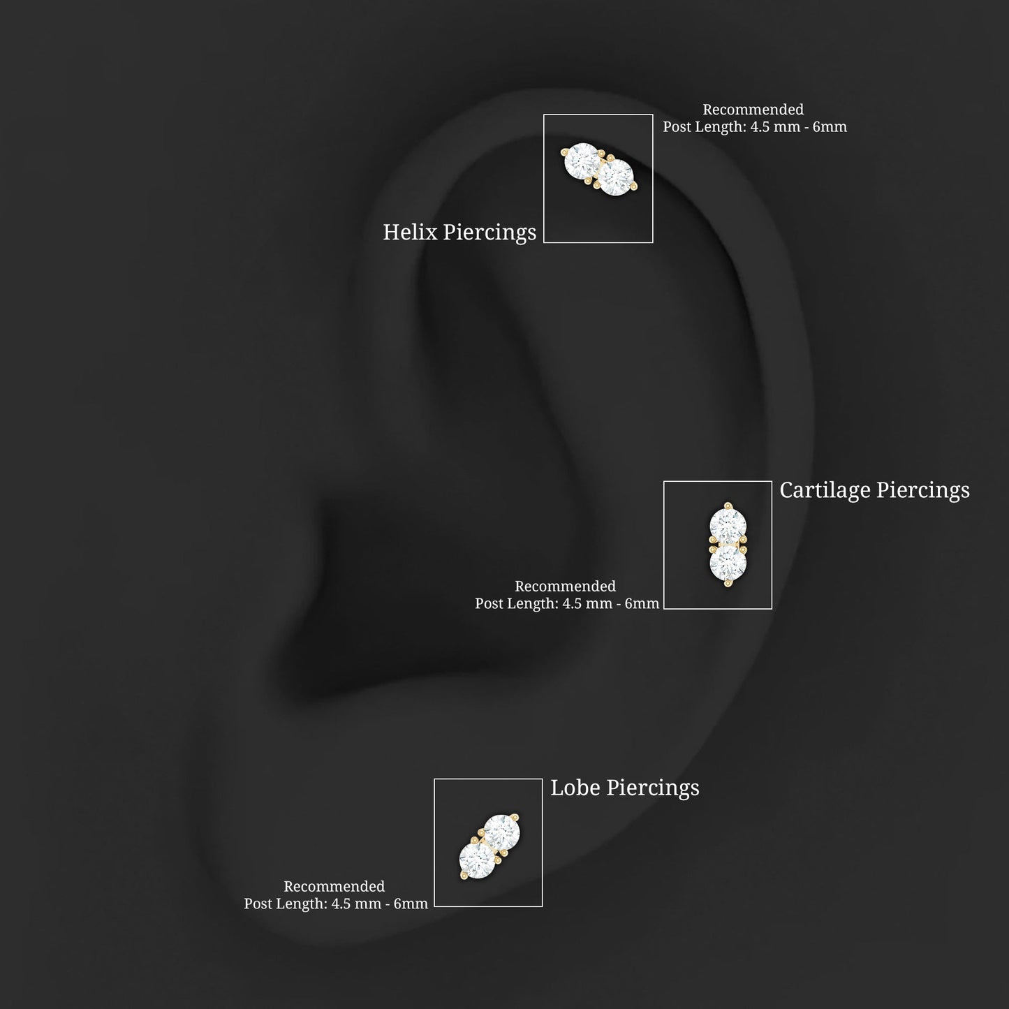 Minimalist Moissanite 2 Stone Earring for Tragus Piercing