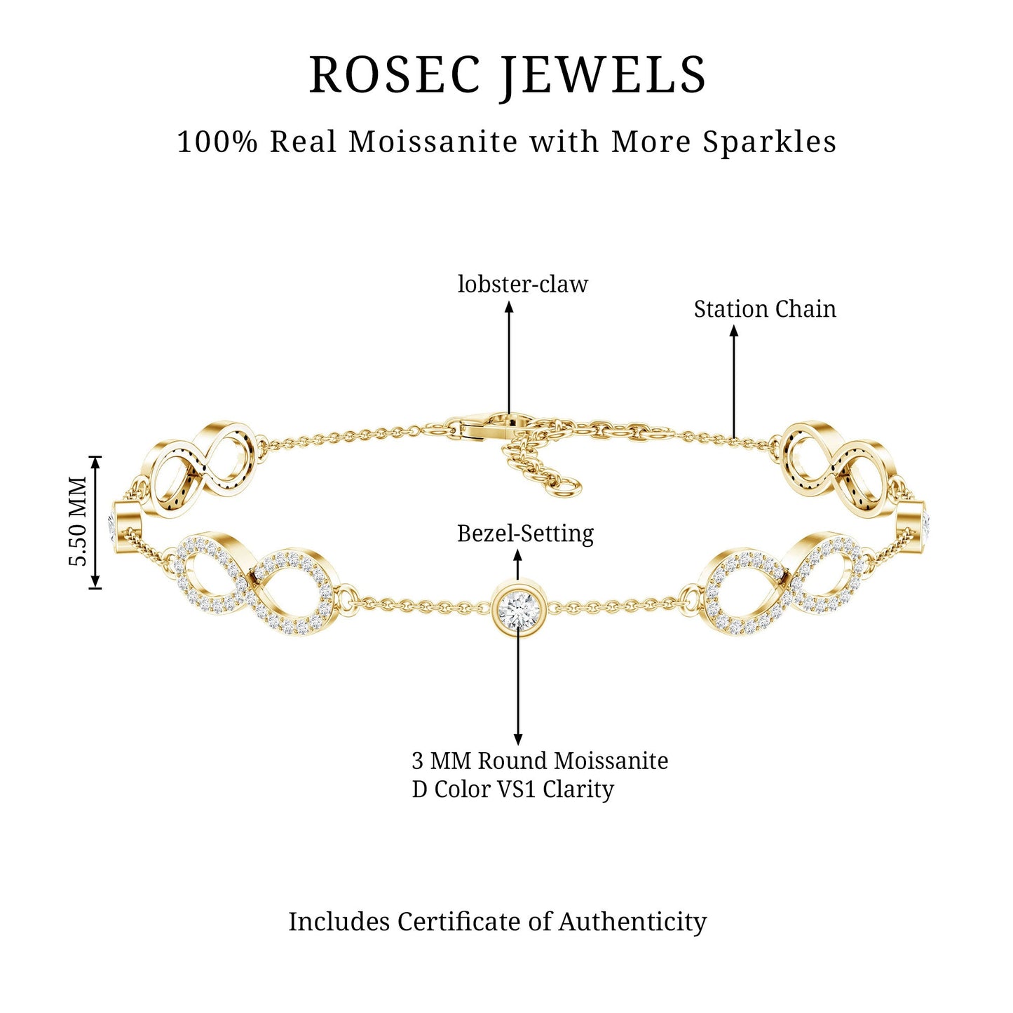 Certified Moissanite Infinity Chain Bracelet