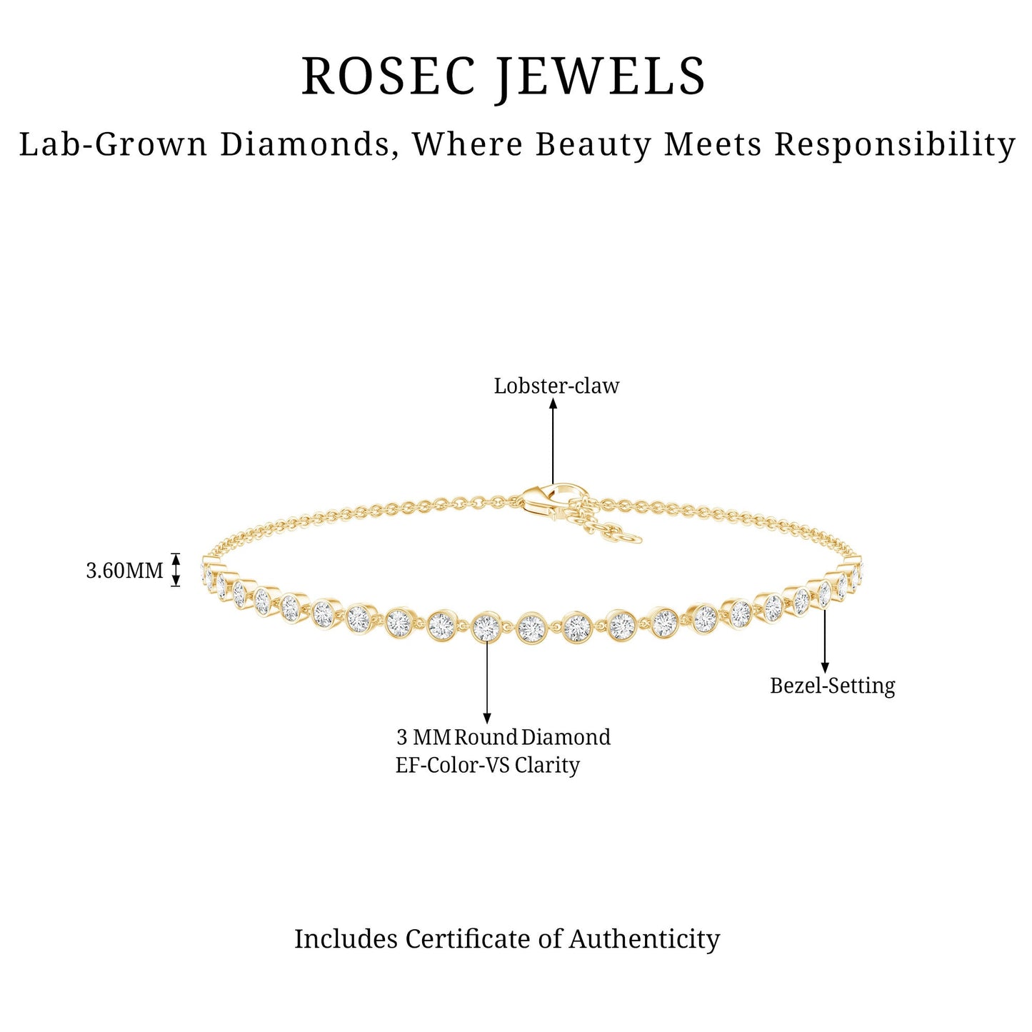 Certified Lab Grown Bezel Set Diamond Eternity Chain Bracelet