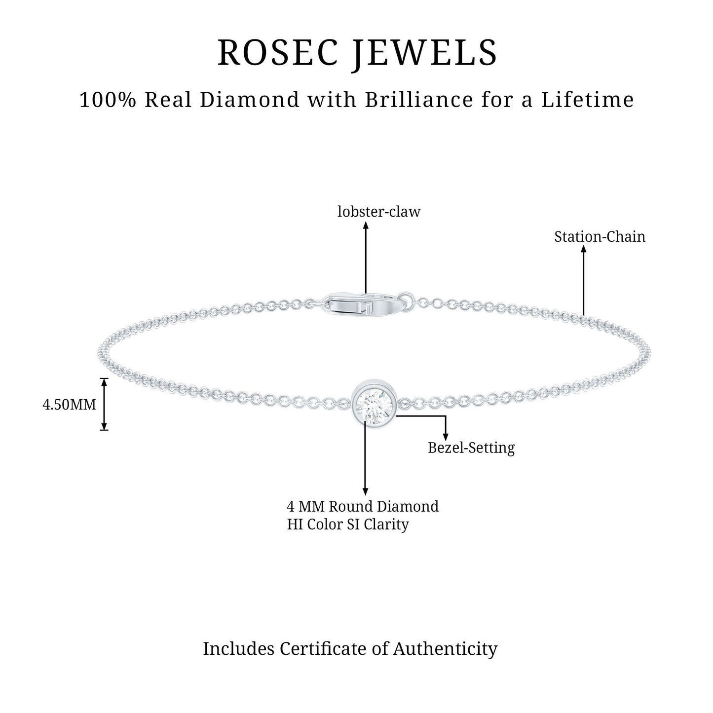 Certified Diamond Chain Bracelet in Bezel Setting