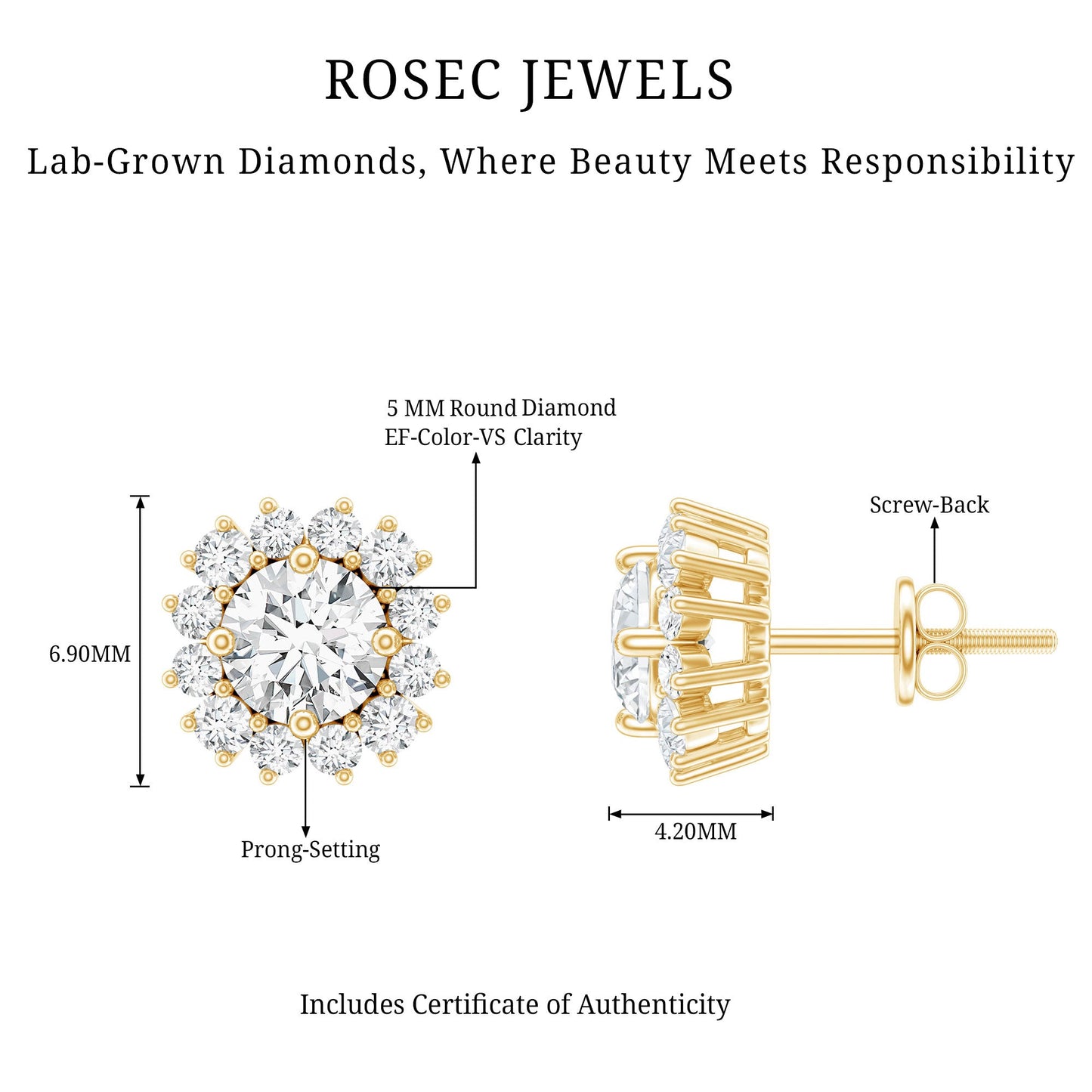 Certified 0.9 Carat Round Lab Grown Diamond Halo Stud Earrings