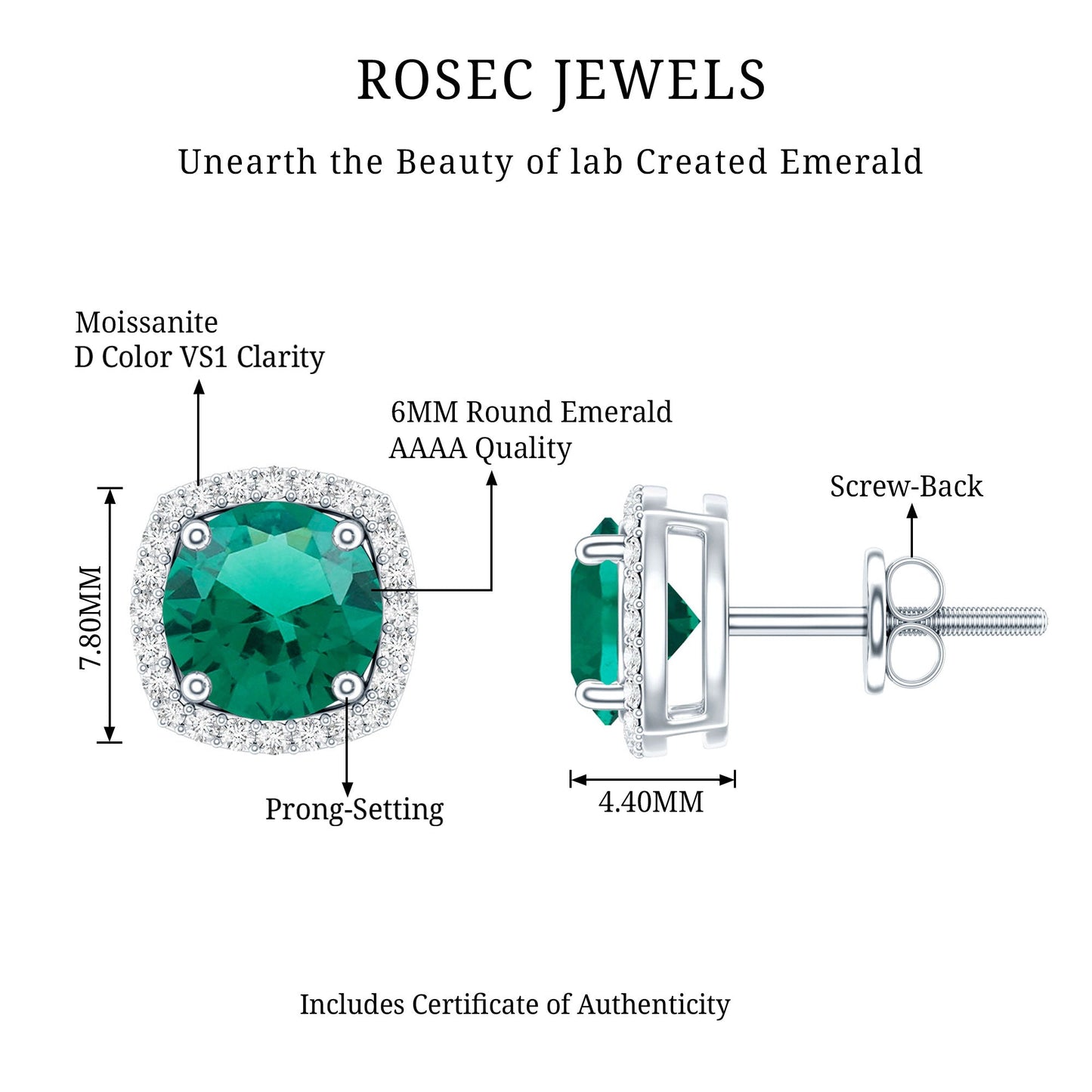1.6 Carat Lab Grown Emerald Stud Earrings with Certificate