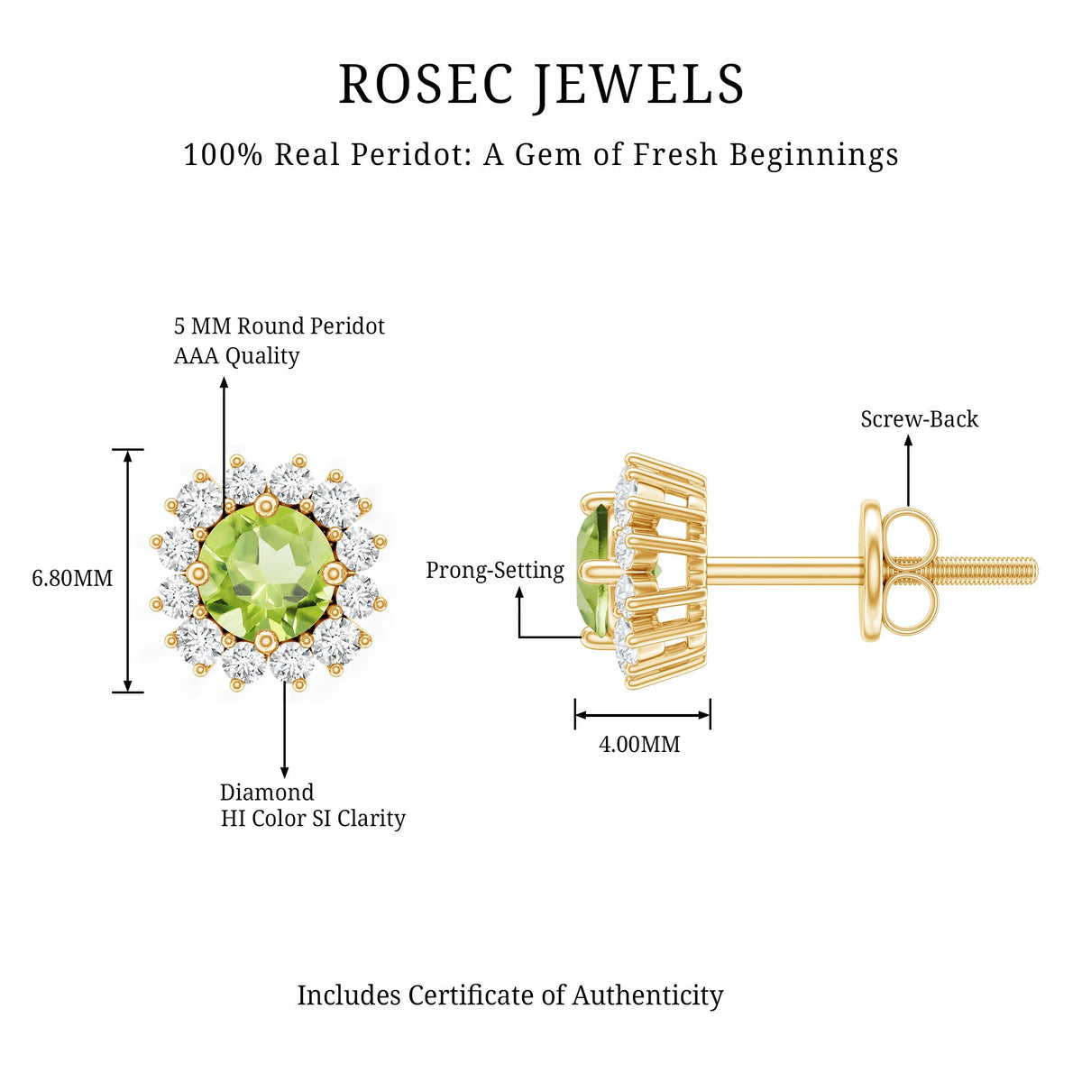 Natural 1 Carat Peridot Stud Earrings with Diamond Halo