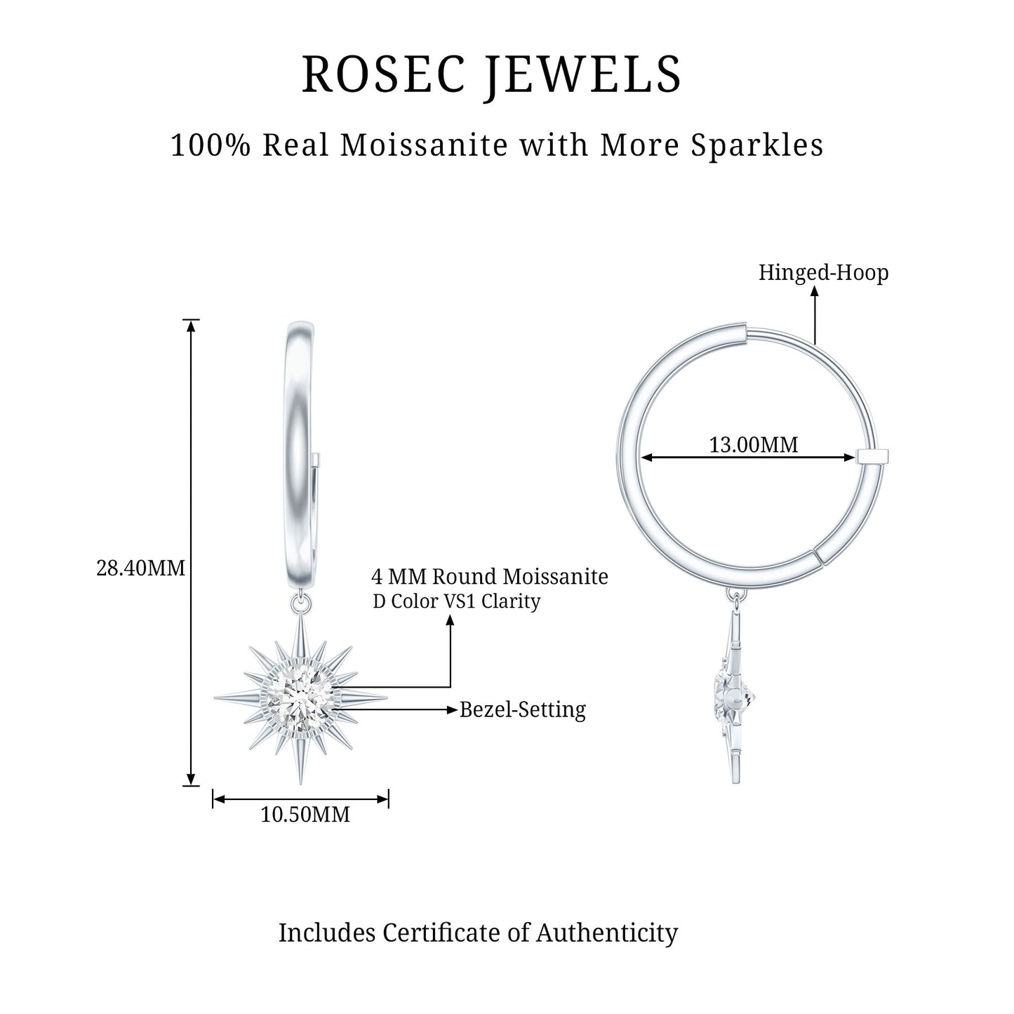 Bezel Set Round Moissanite Sunburst Hoop Drop Earrings