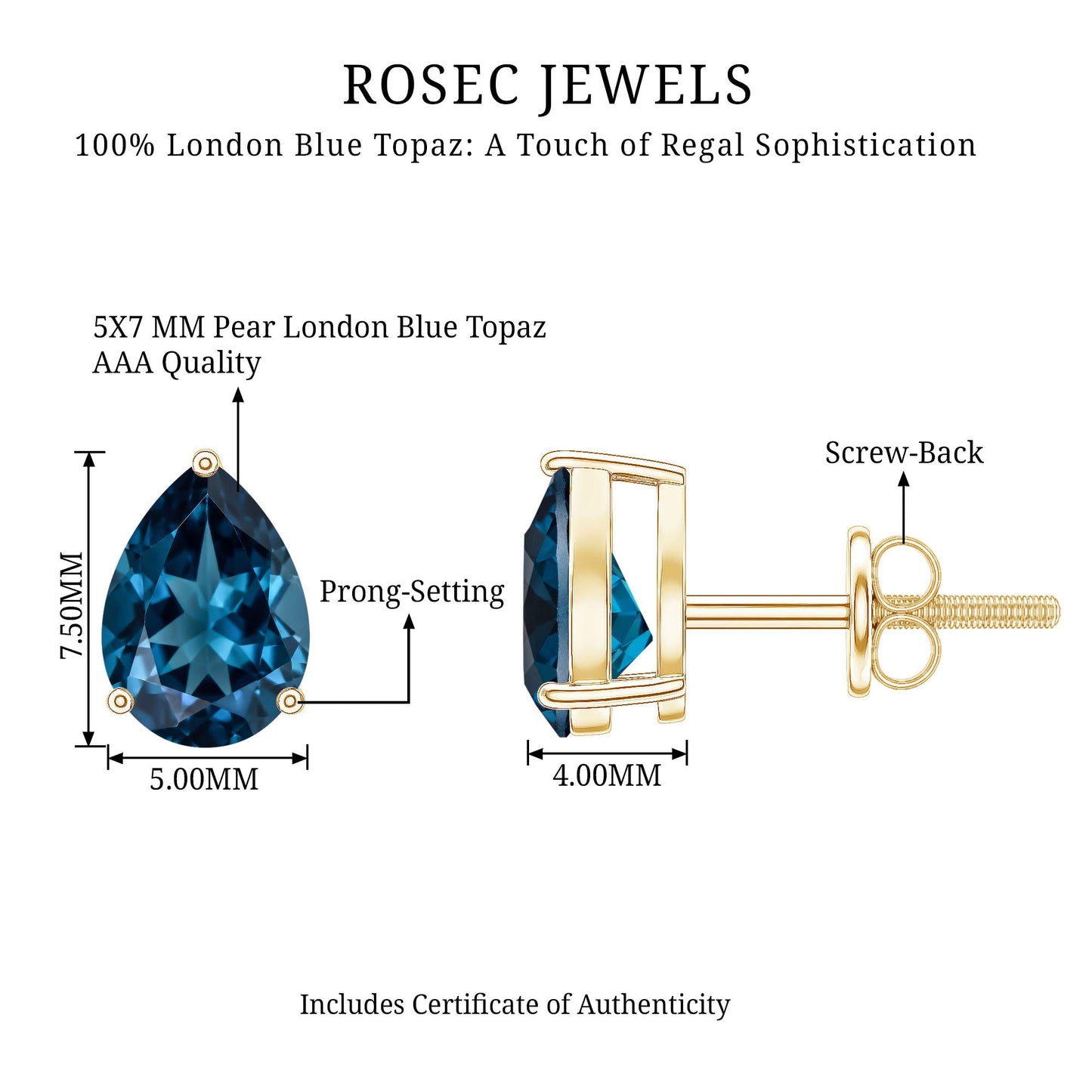 1.5 Carat Pear Shape London Blue Topaz Teardrop Stud Earrings