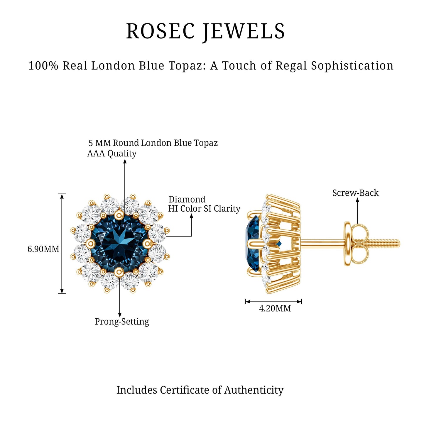 Real London Blue Topaz and Diamond Halo Stud Earrings