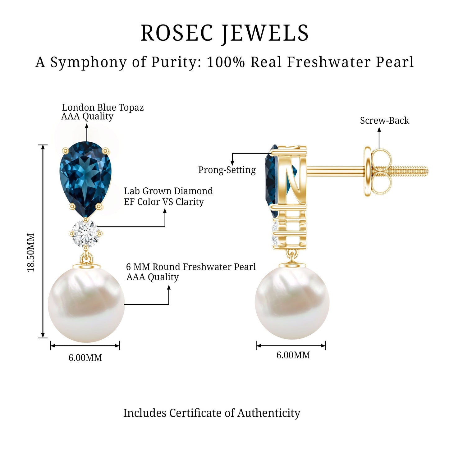 Genuine Freshwater Pearl Drop Earrings With London Blue Topaz