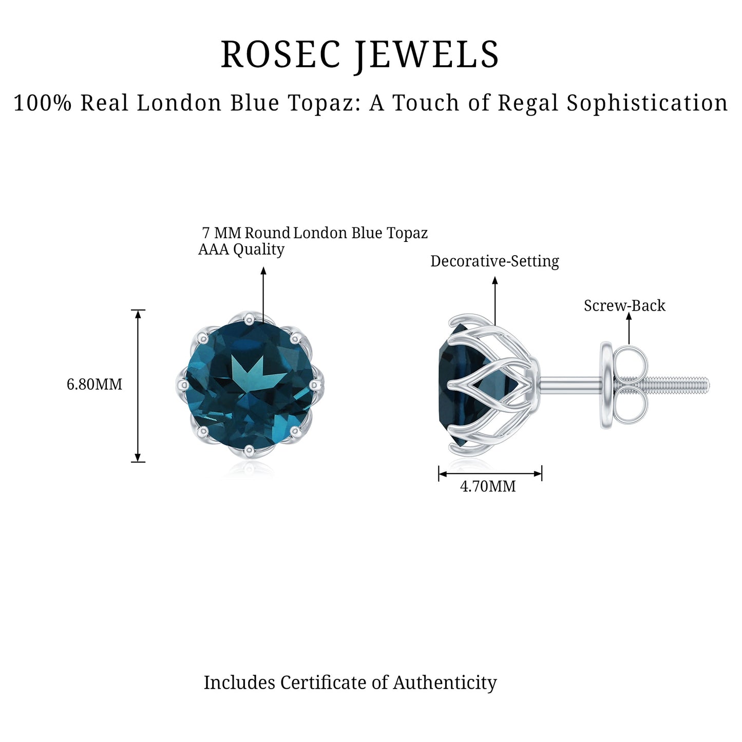 2.7 Carat Genuine London Blue Topaz Solitaire Stud Earrings With Certificate