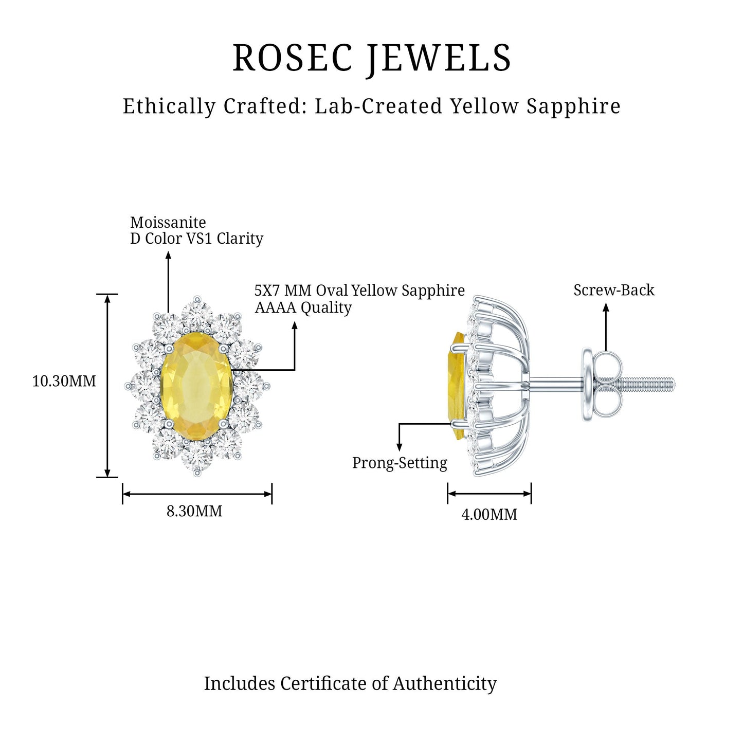 2 Carat Lab Grown Yellow Sapphire Stud Earrings with Halo