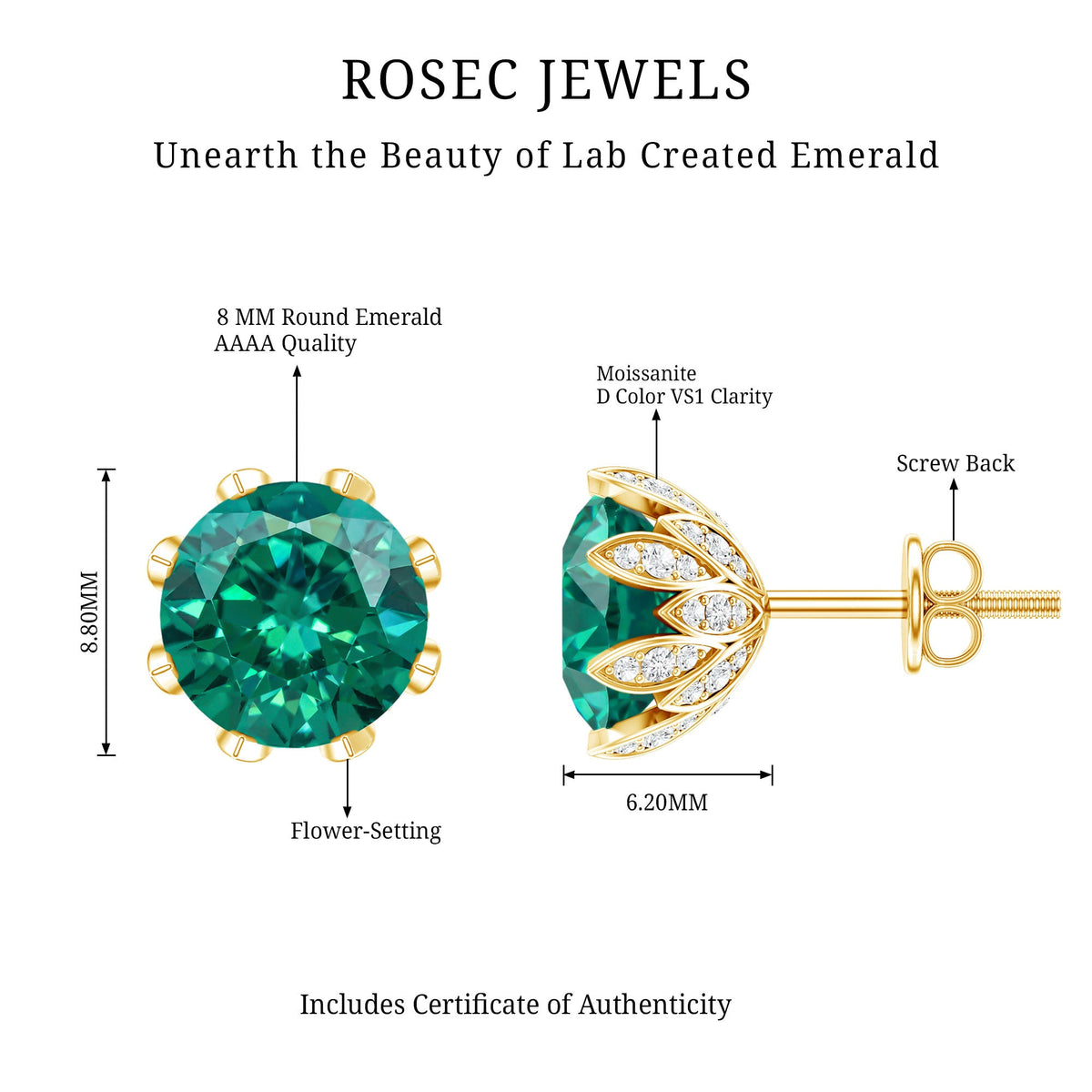 4.3 Carat Certified Lab Created Emerald Floral Stud Earrings