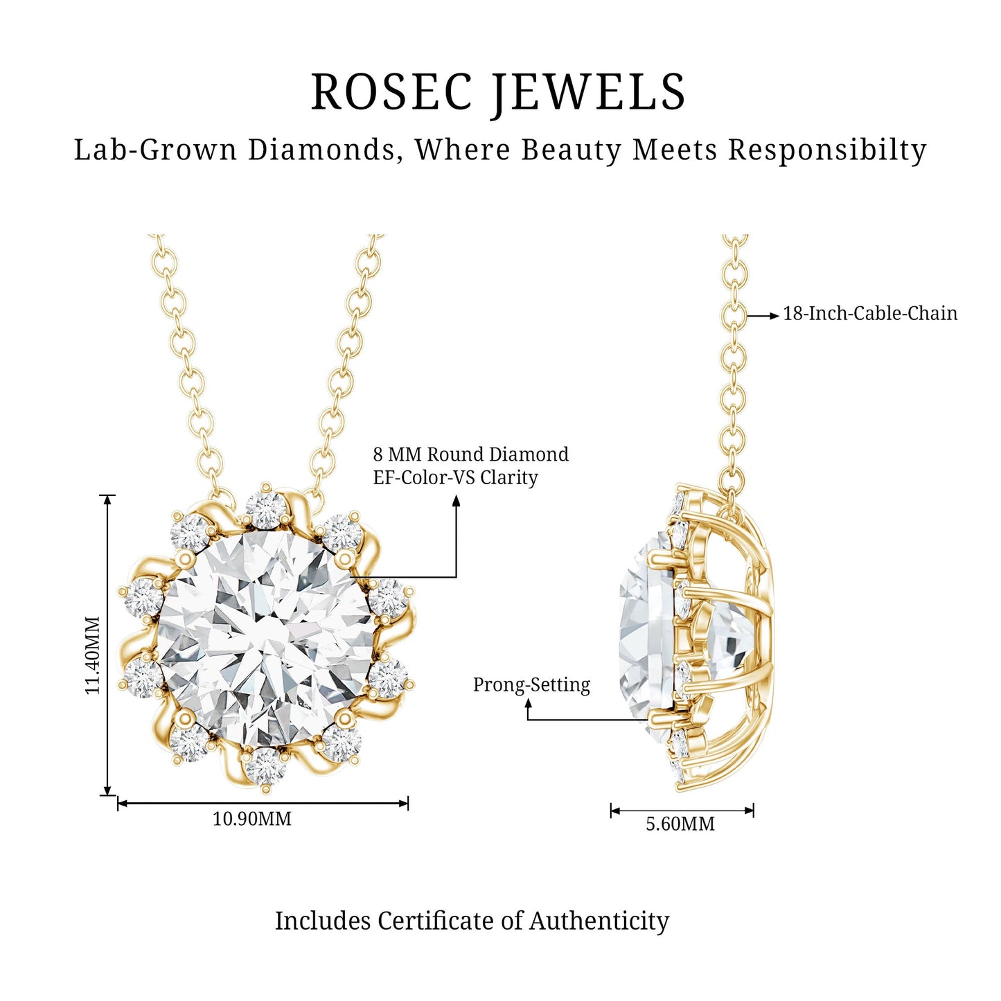 2 Carat Round Cut Lab Grown Diamond Starburst Necklace