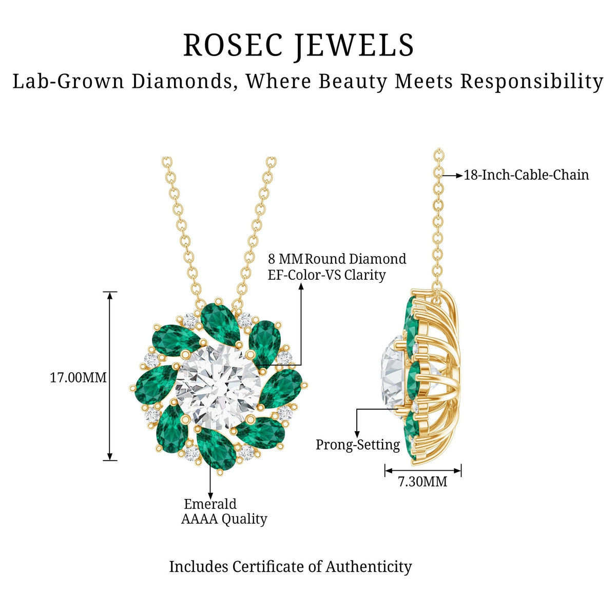 2 Carat Lab Grown Diamond Emerald Flower Bridal Necklace