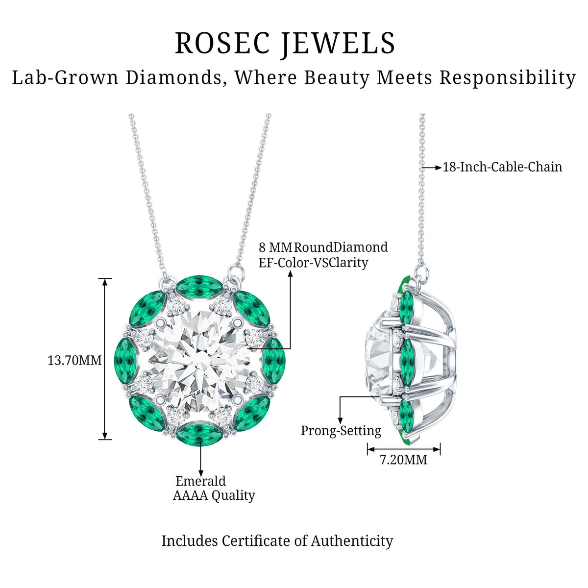 2 Carat Lab Grown Diamond Bridal Necklace With Lab Emerald