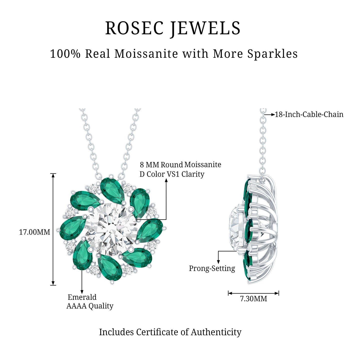 Certified 2 Carat Moissanite and Lab Emerald Flower Necklace in Silver