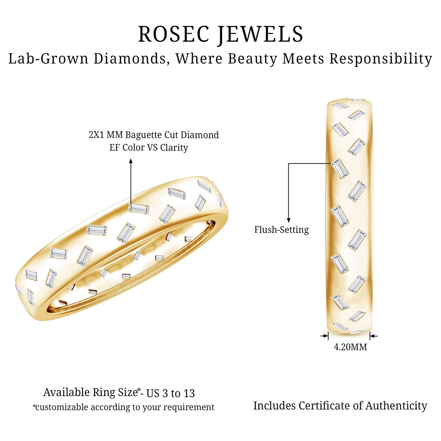 Baguette Cut Lab Grown Diamond Wedding Band With Certificate