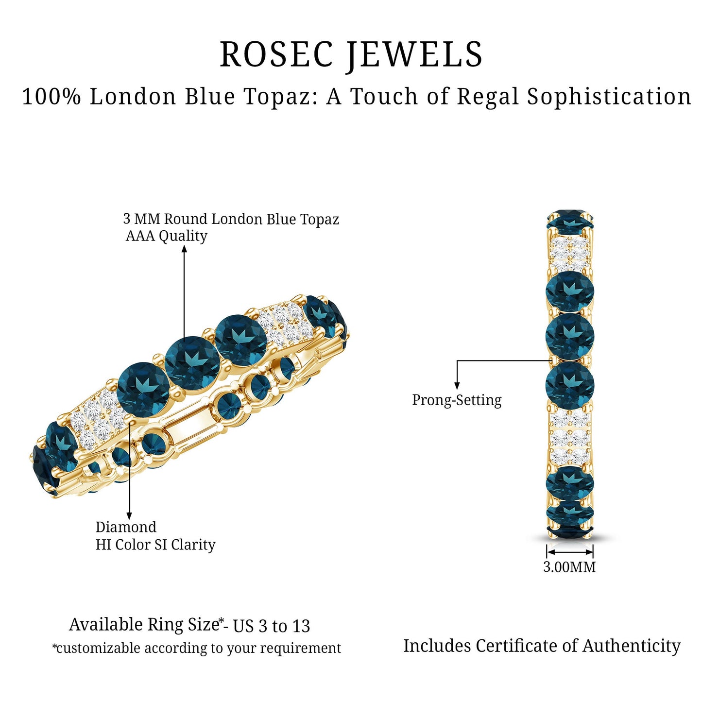 London Blue Topaz and Diamond Designer Full Eternity Band