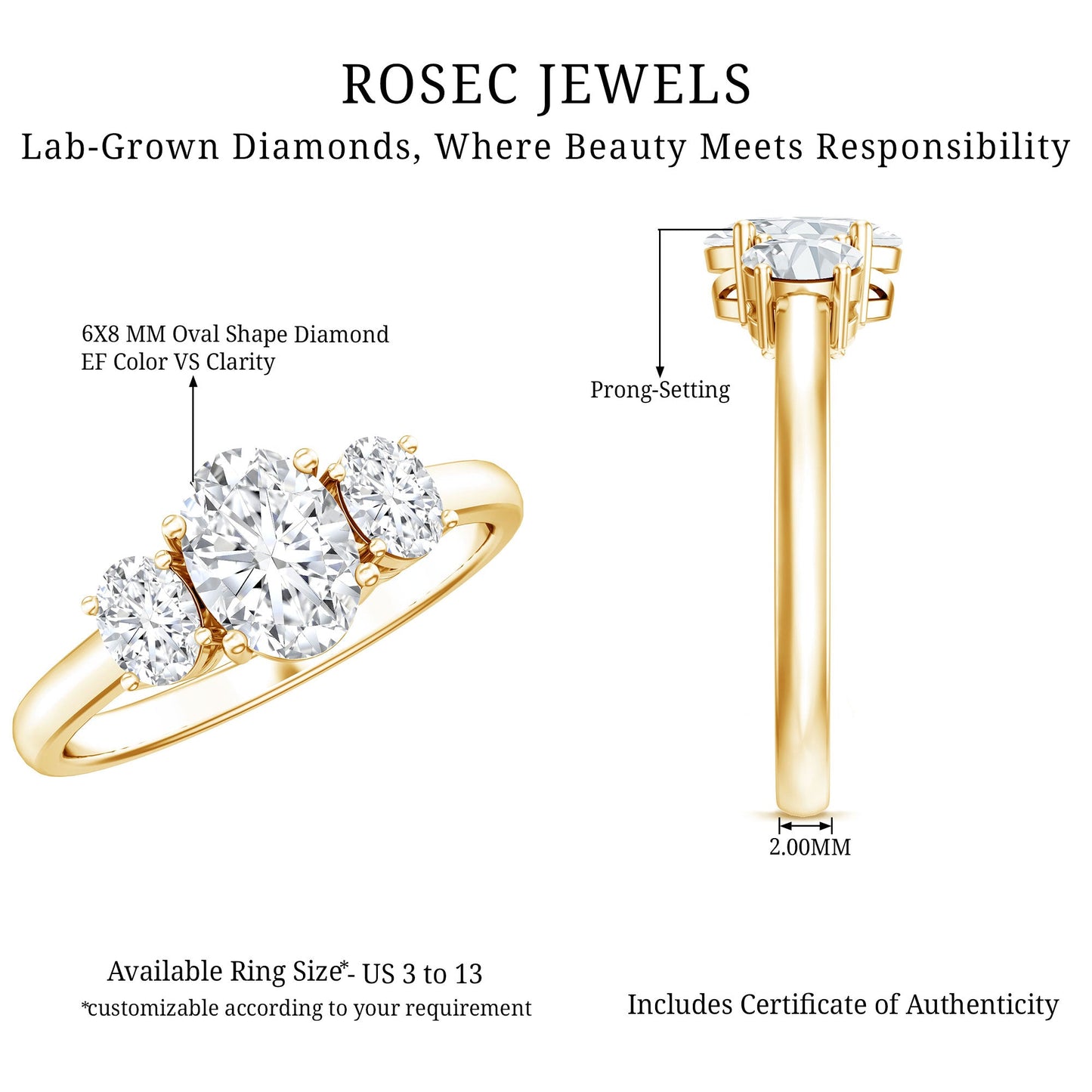 Certified Lab Grown Diamond 3 Stone Engagement Ring For Women