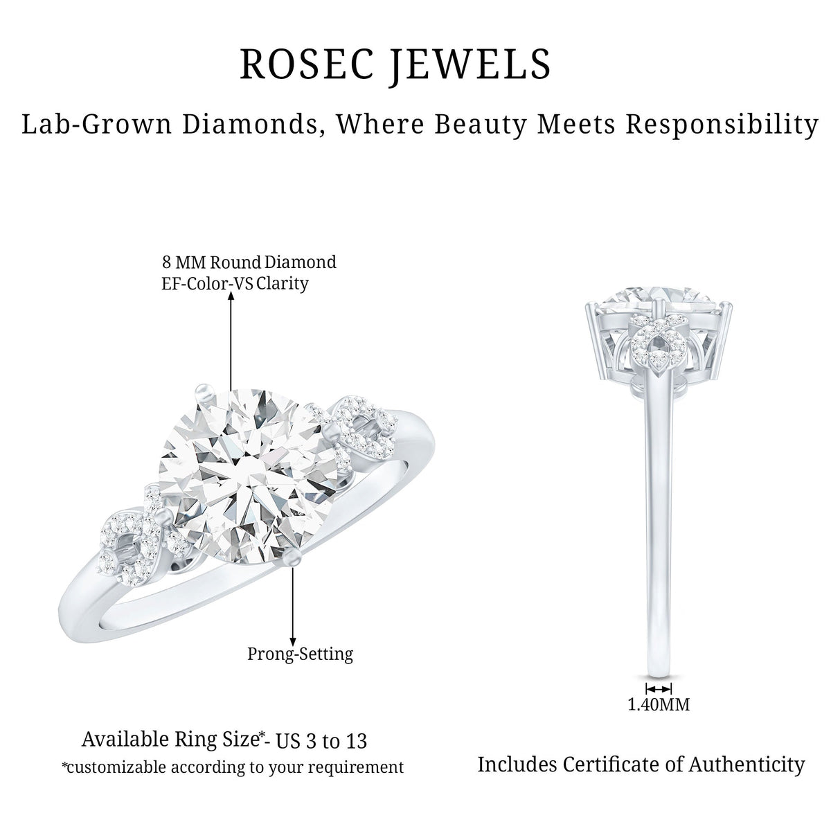 Certified 2 Carat Round Lab Grown Diamond Solitaire Engagement Ring