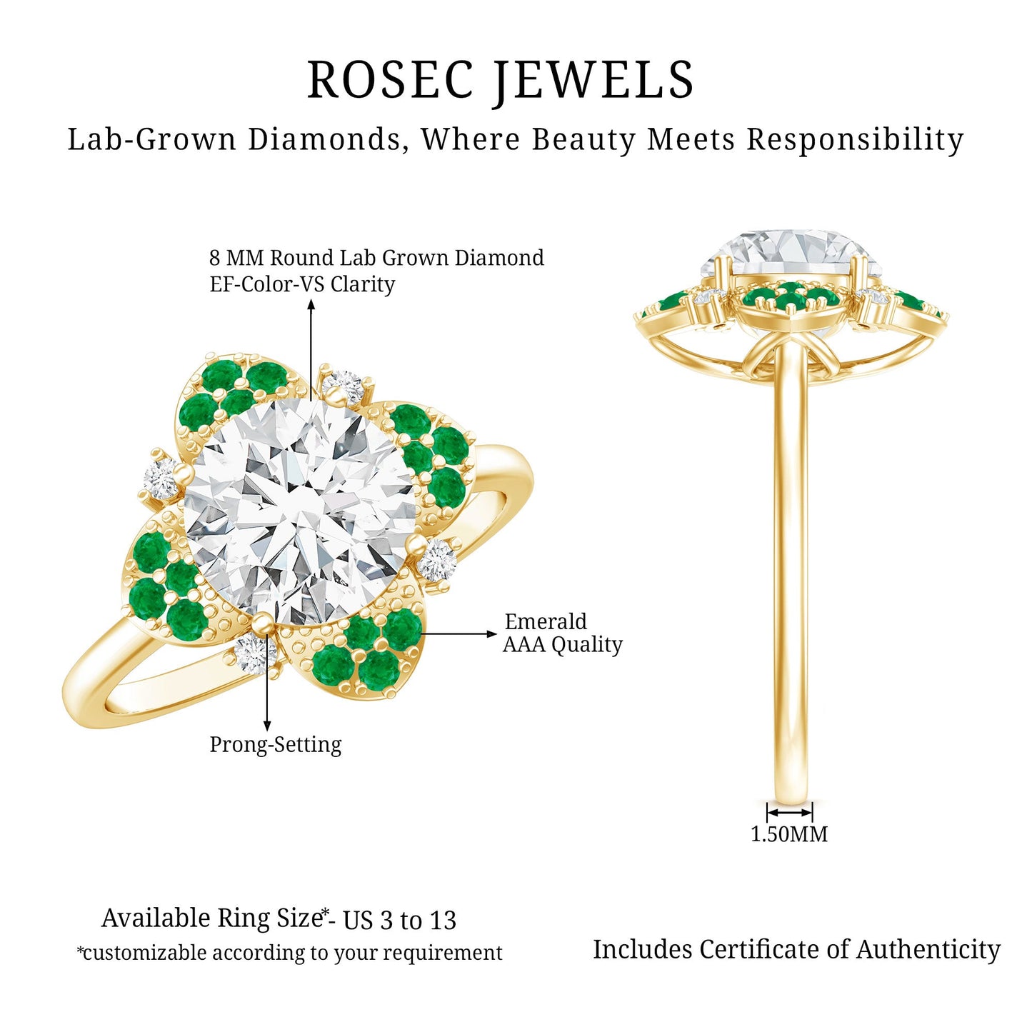 Certified Lab Grown Diamond Flower Engagement Ring With Emerald