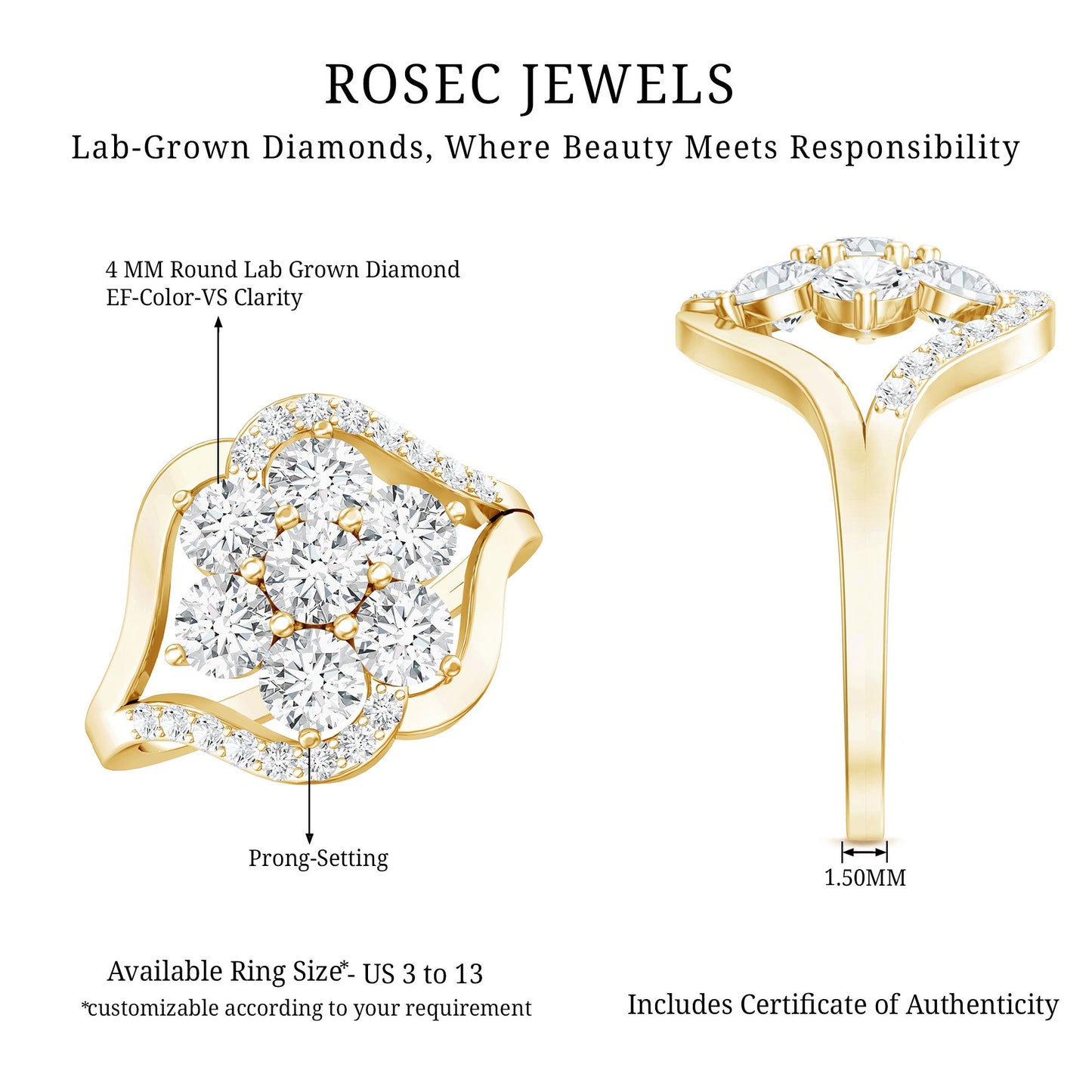 Certified Lab Grown Diamond Flower Statement Ring