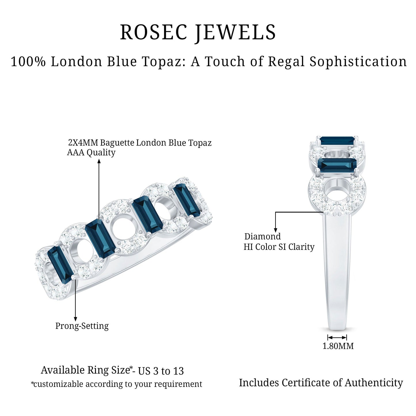 Baguette London Blue Topaz Art Deco Eternity Band with Diamond