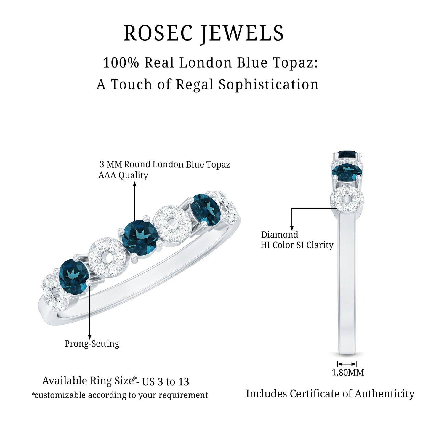 Natural London Blue Topaz Eternity Band Ring with Diamond