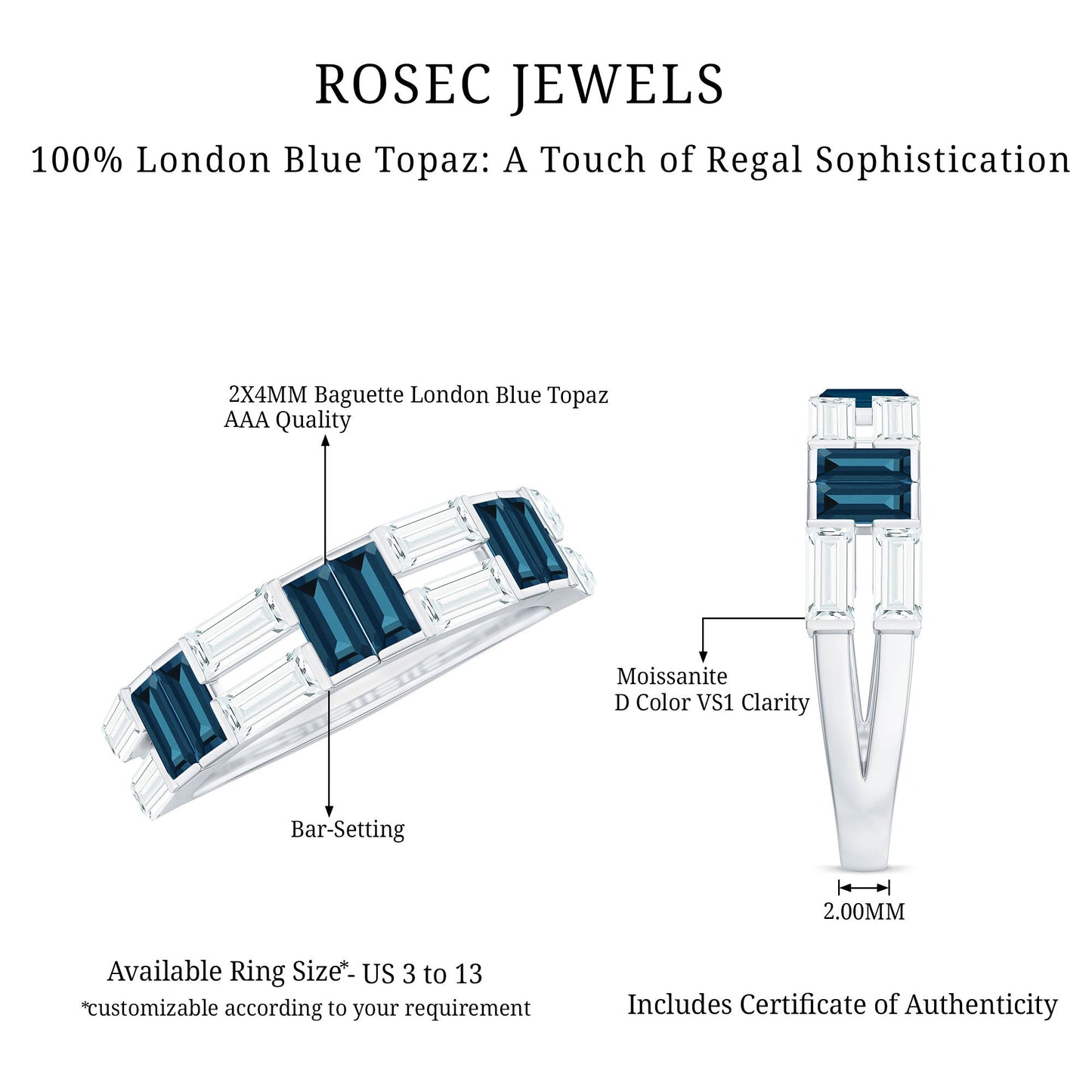 Baguette London Blue Topaz Alternate Eternity Band with Moissanite