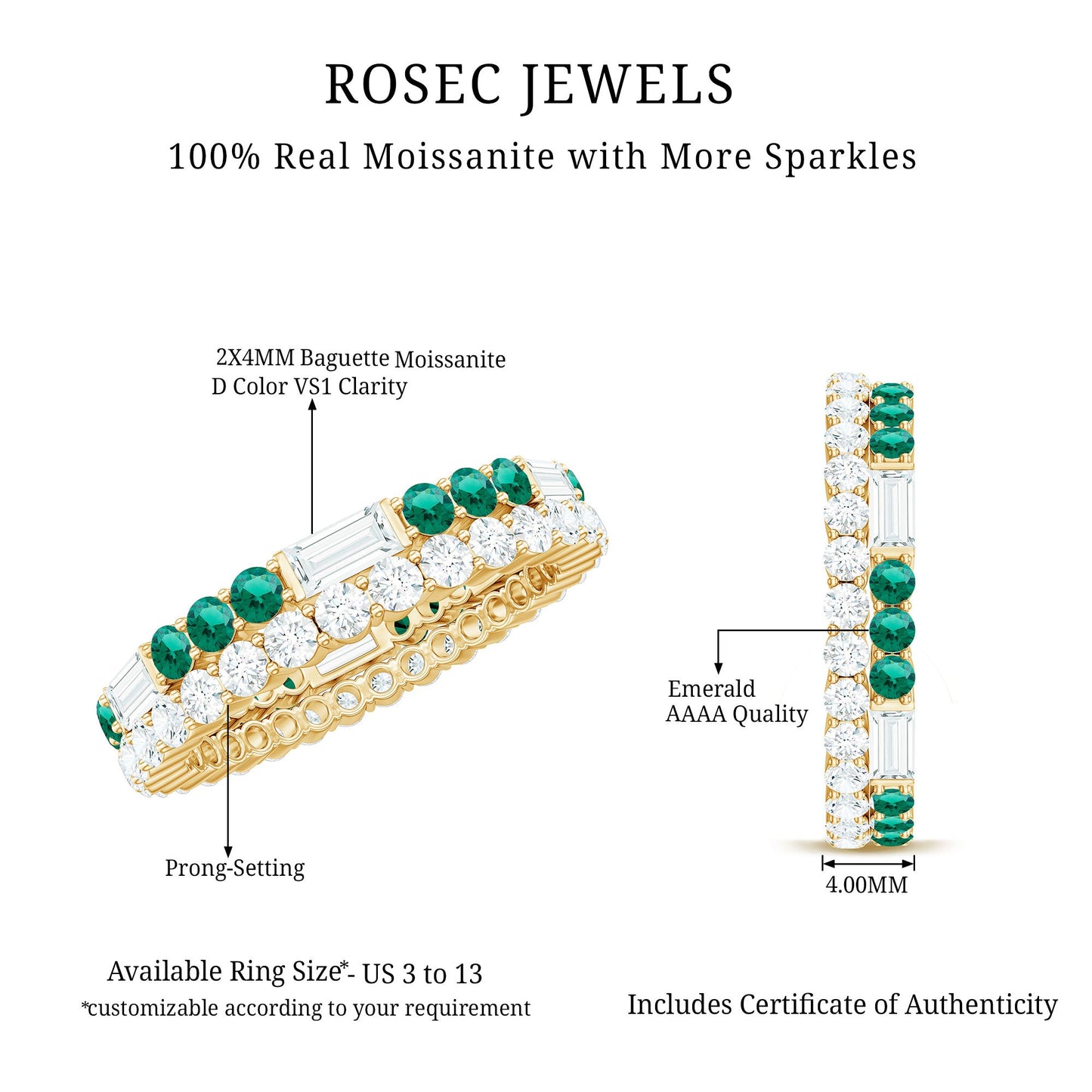 Certified Lab Grown Emerald Double Row Eternity Wedding Band