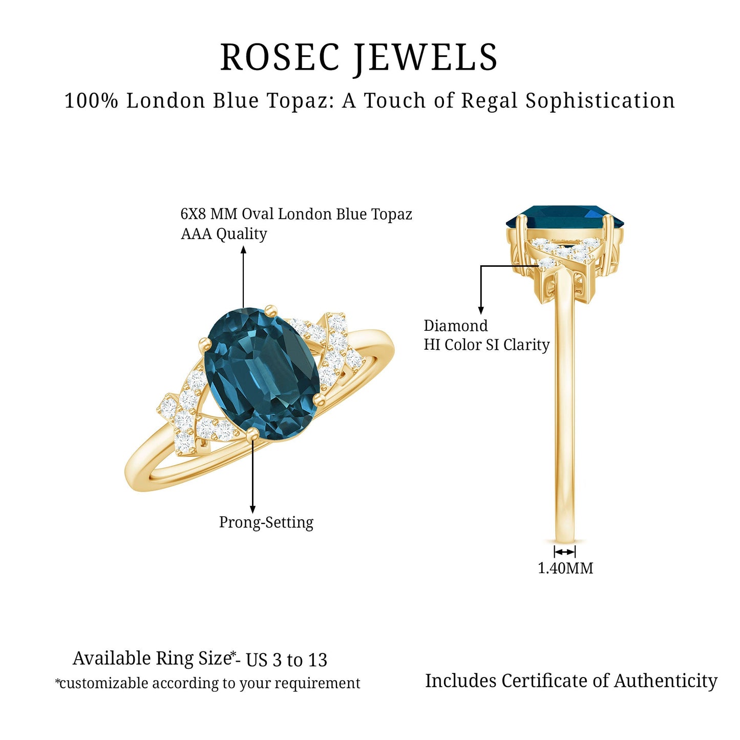 1 Carat Oval Cut London Blue Topaz Solitaire Engagement Ring with Split Shank