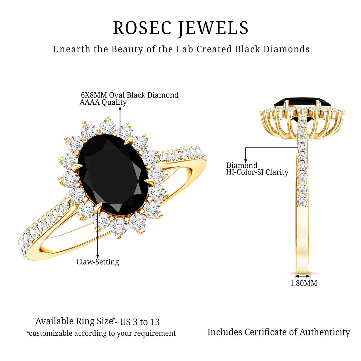 Certified 1.9 Carat Lab Grown Black Diamond Oval Engagement Ring with White Diamond