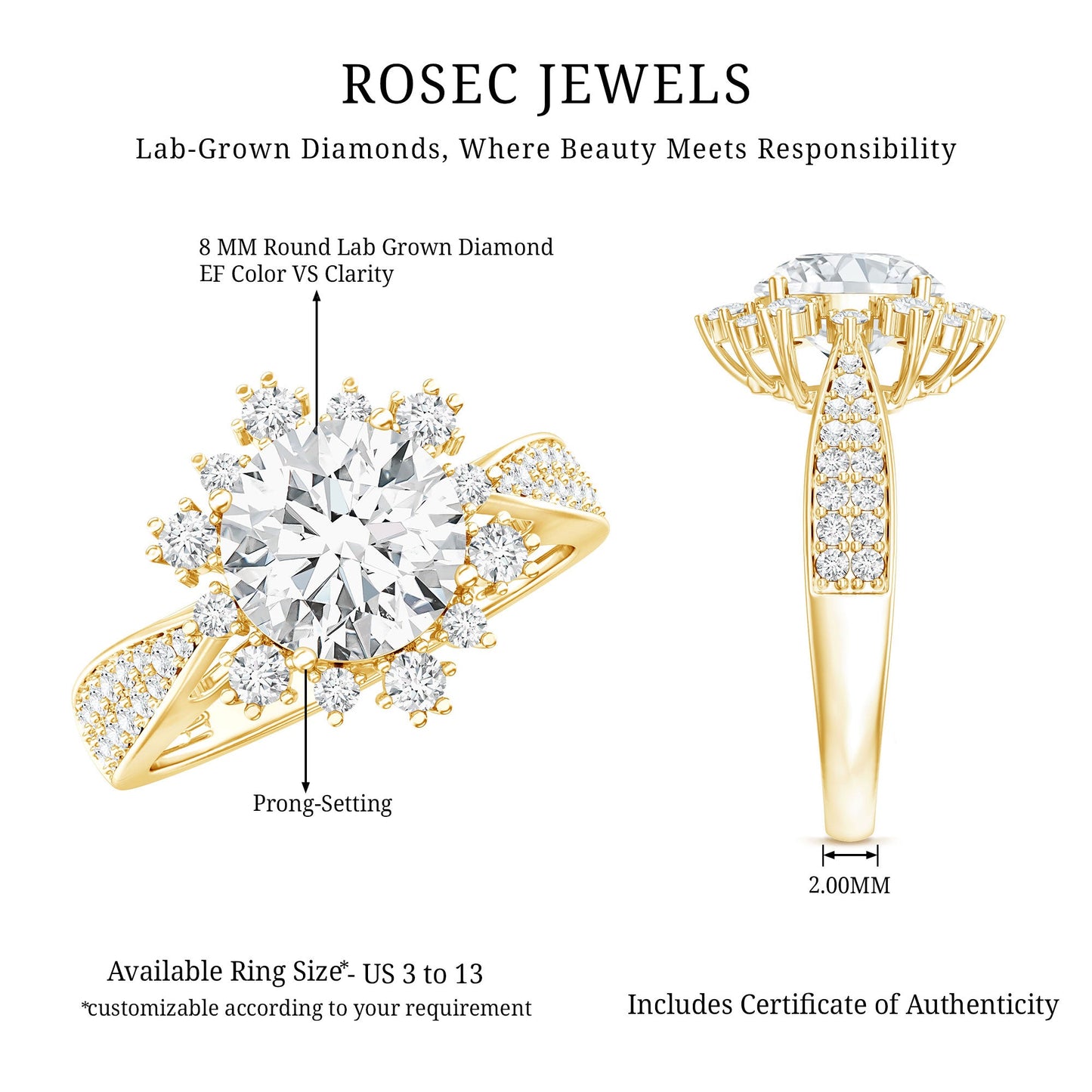 Certified 2 Carat Lab Grown Diamond Non Traditional Engagement Ring