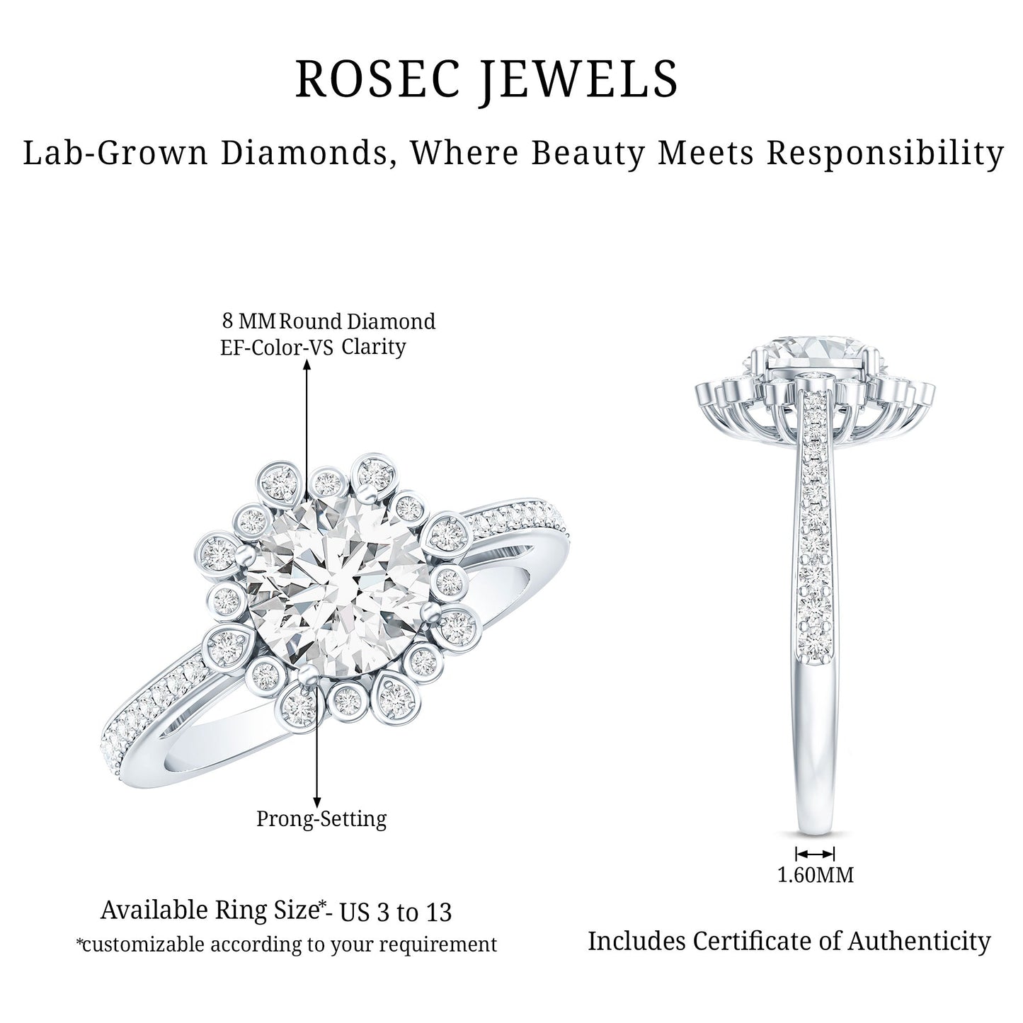 2 Carat Lab Grown Diamond Circle Engagement Ring With Side Stones